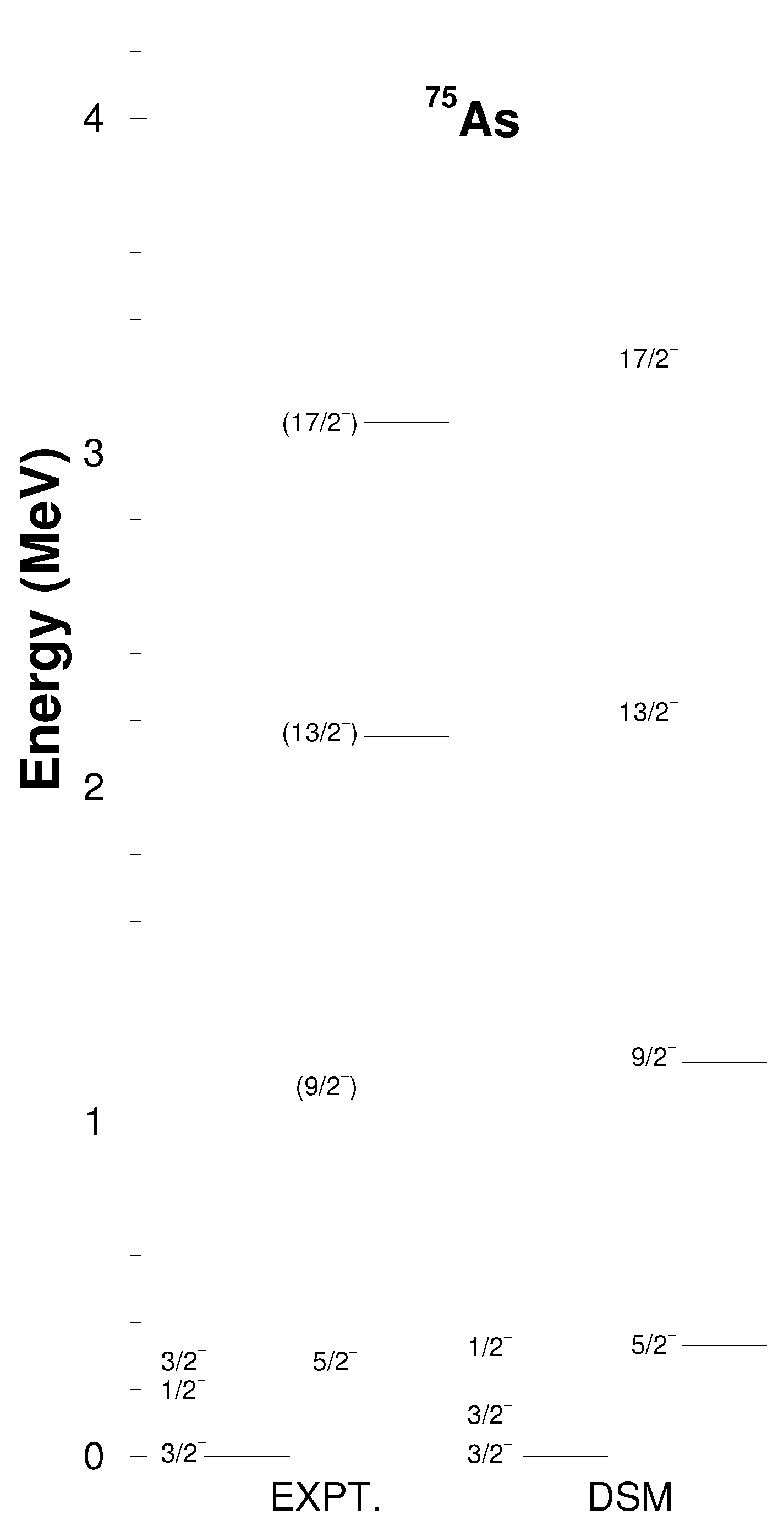 Particles 04 00010 g002