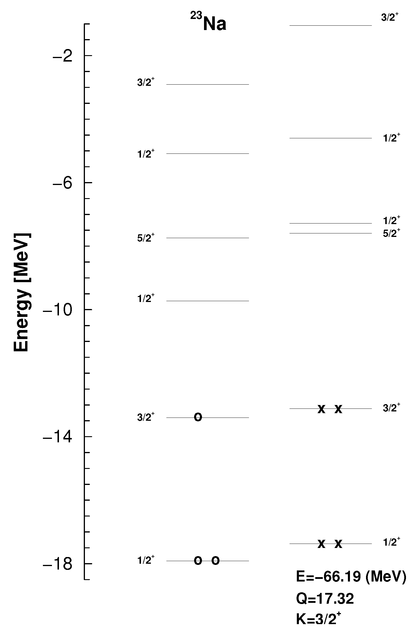 Particles 04 00010 g003