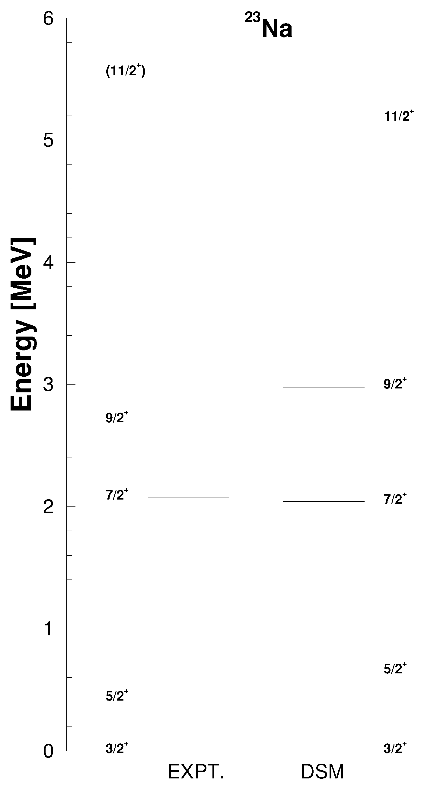 Particles 04 00010 g004