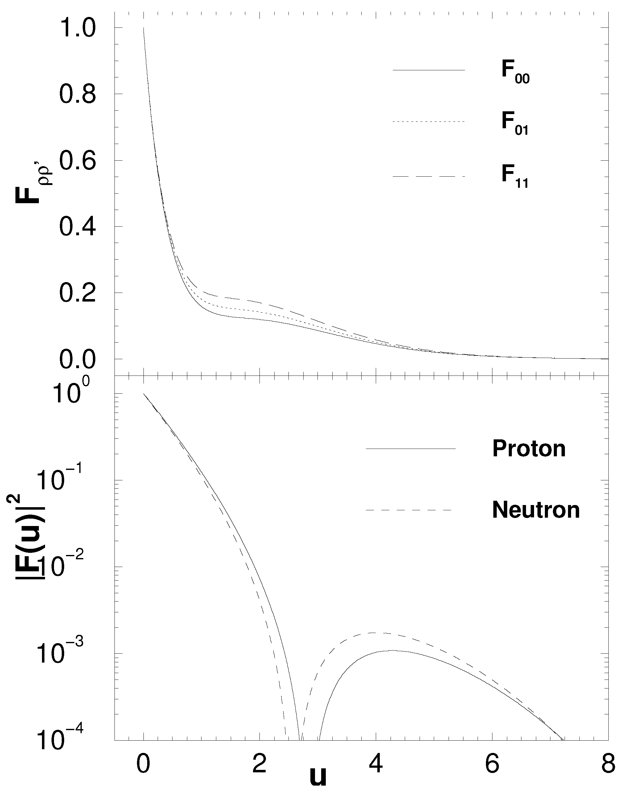 Particles 04 00010 g005