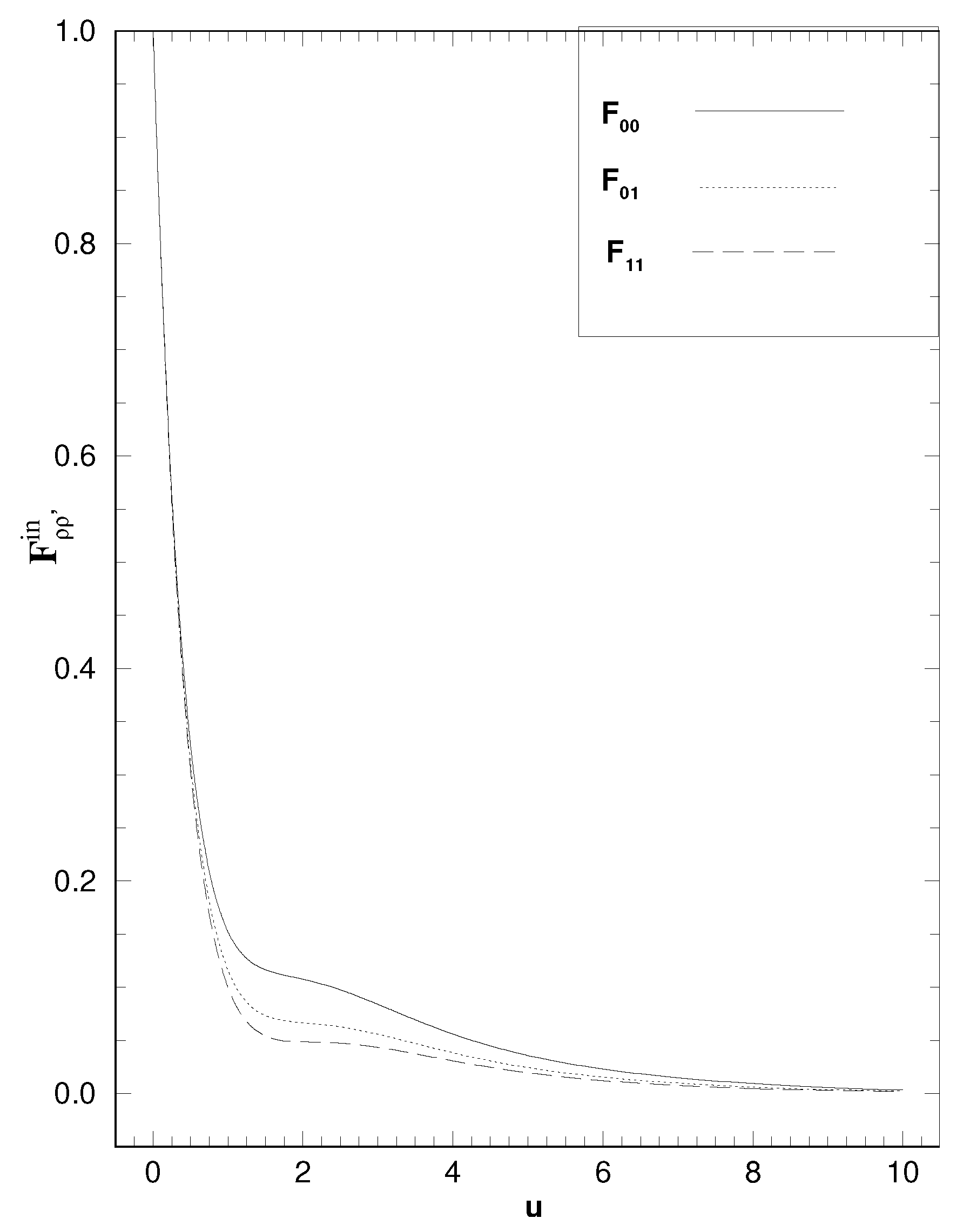Particles 04 00010 g008