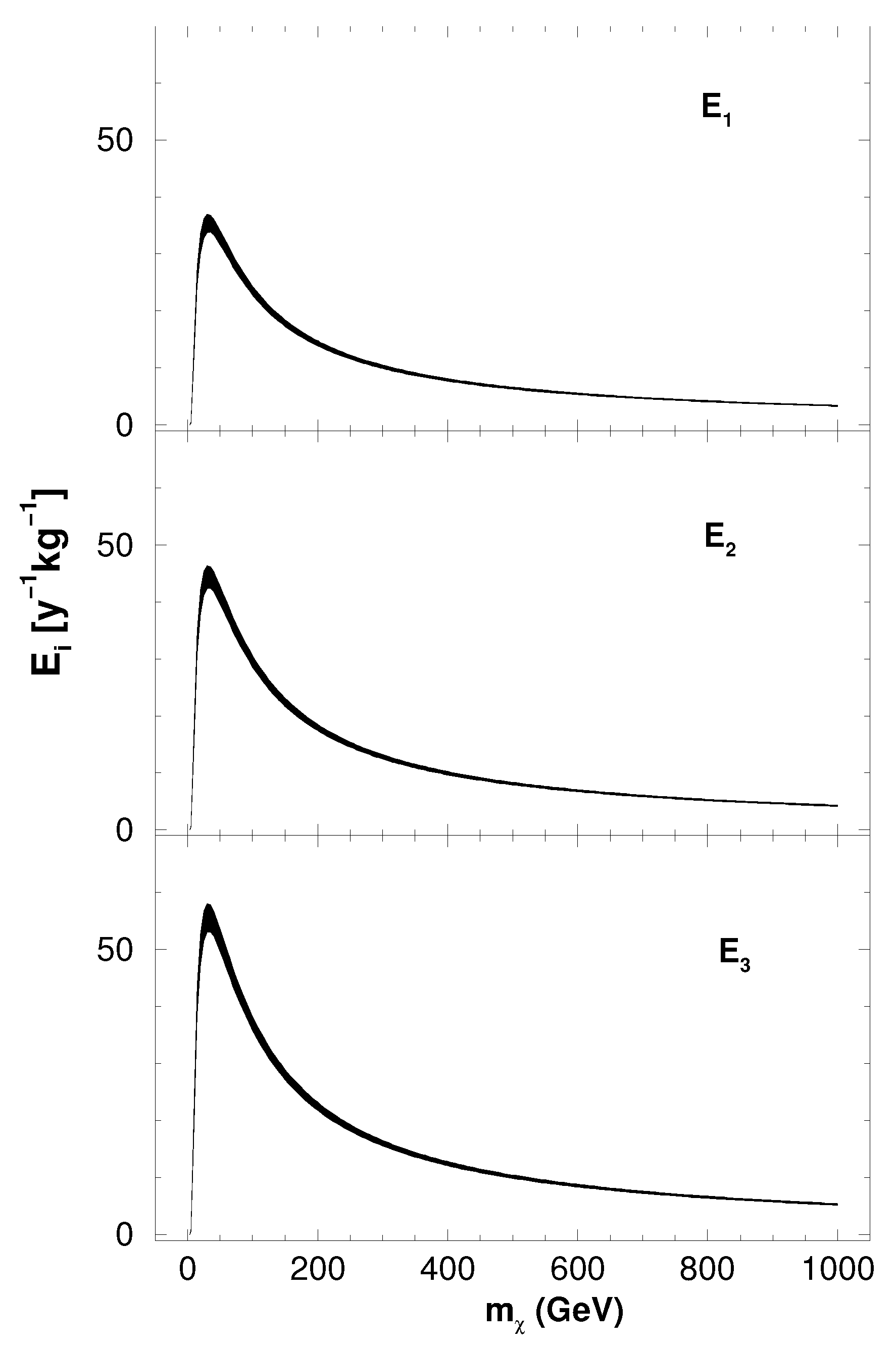 Particles 04 00010 g009