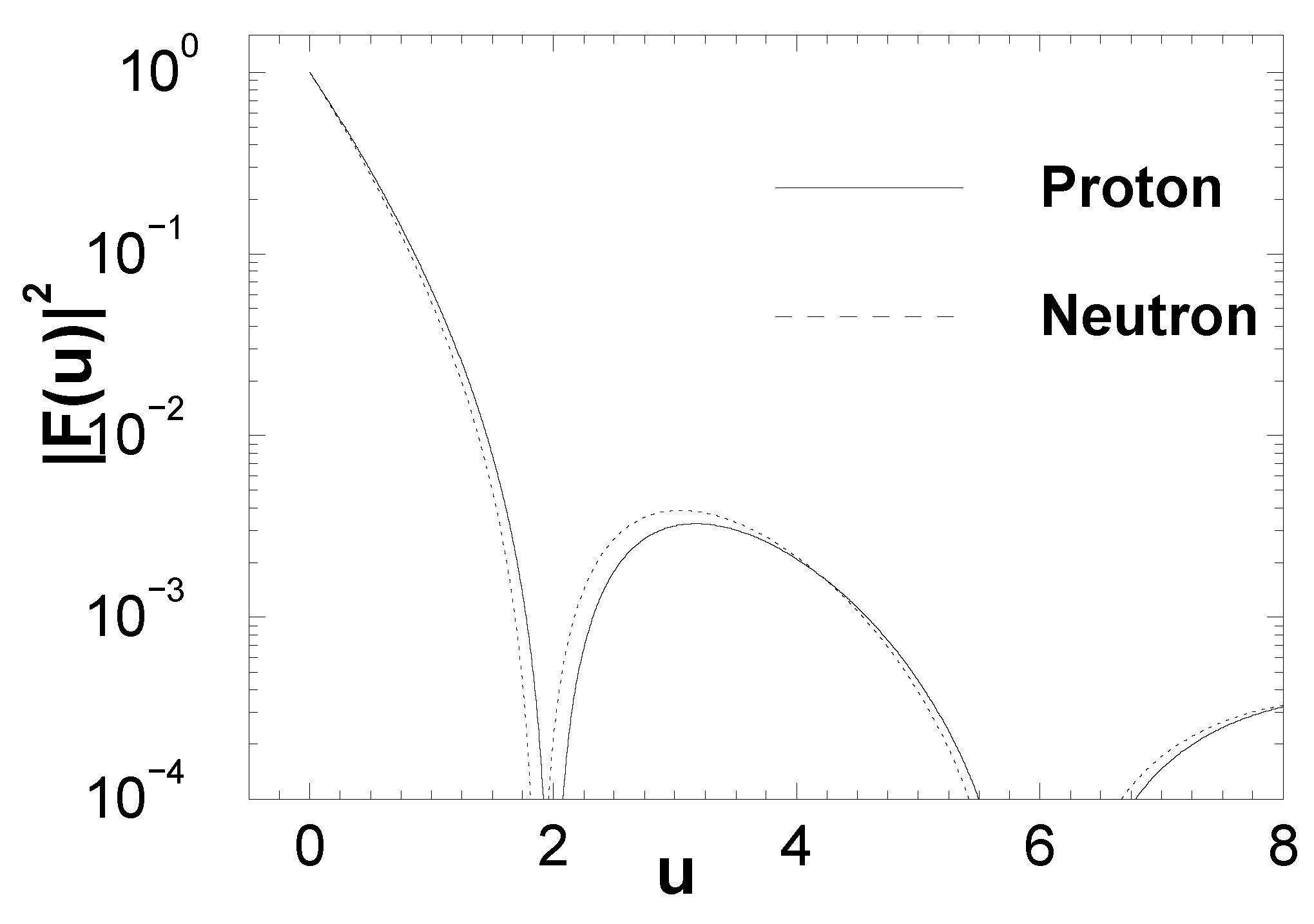 Particles 04 00010 g010
