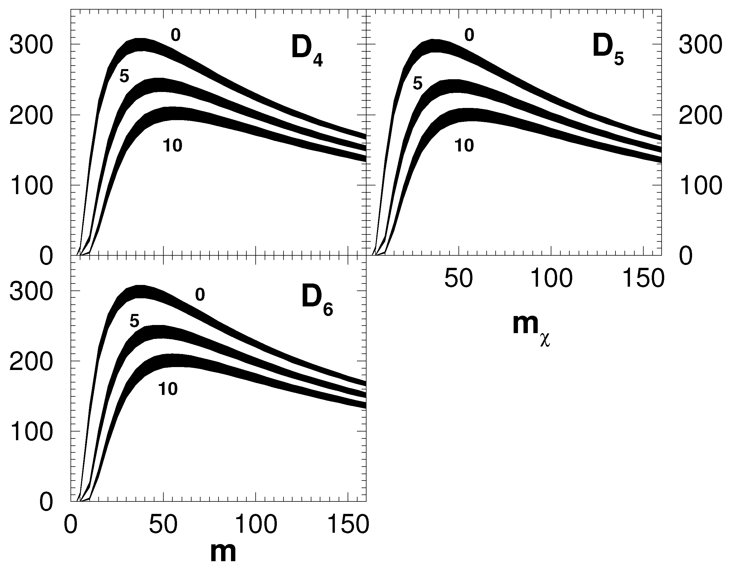 Particles 04 00010 g011