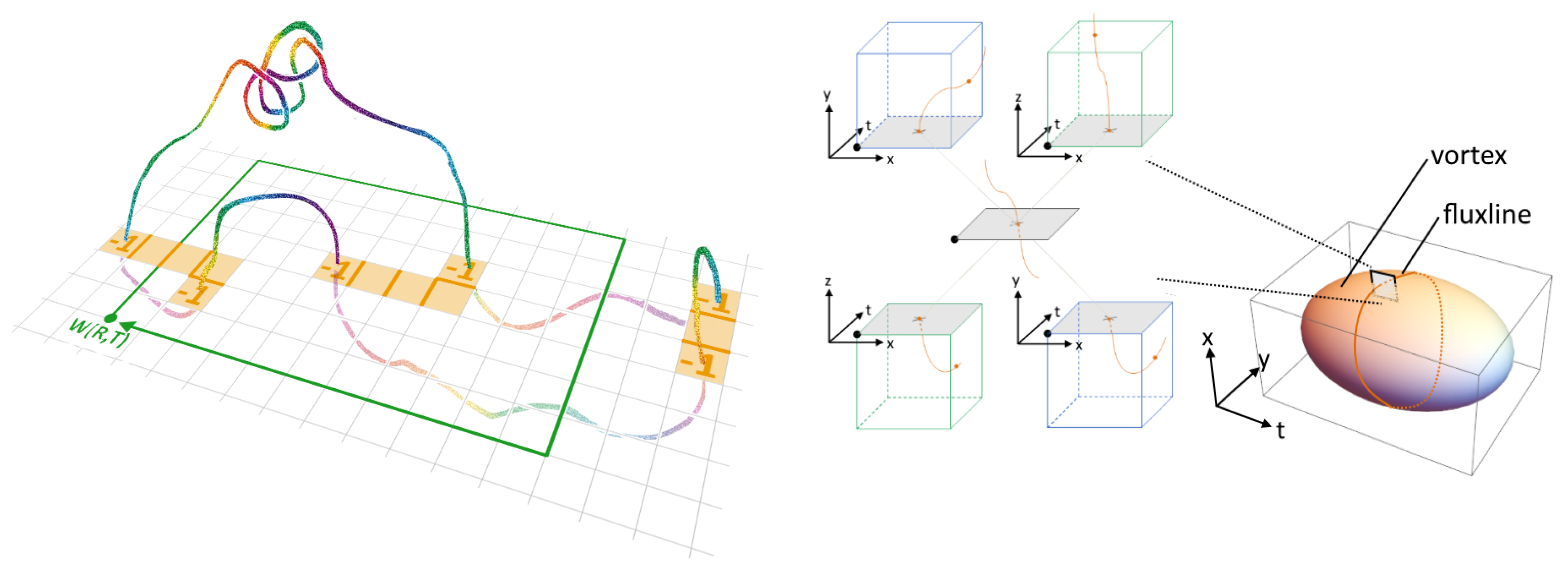 Particles 04 00011 g001