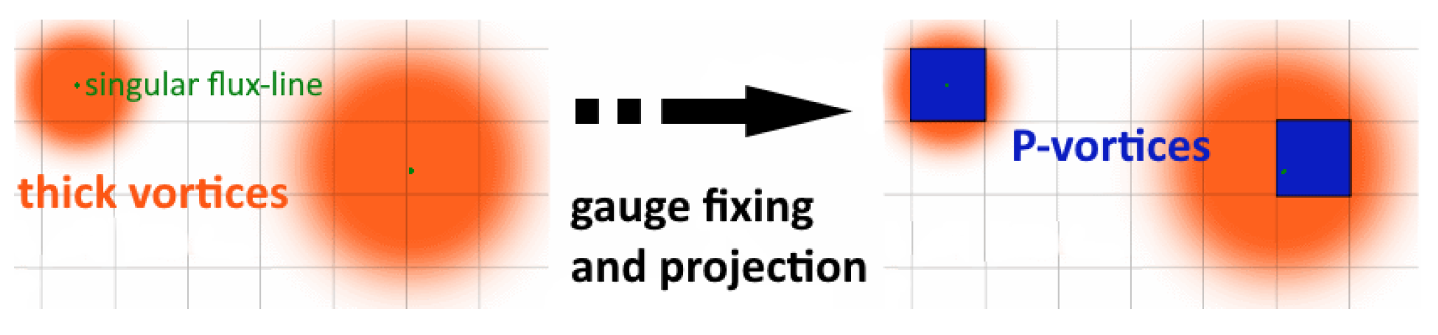 Particles 04 00011 g002