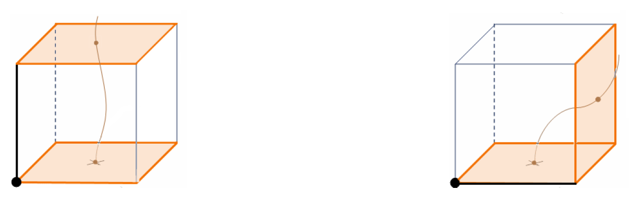 Particles 04 00011 g003