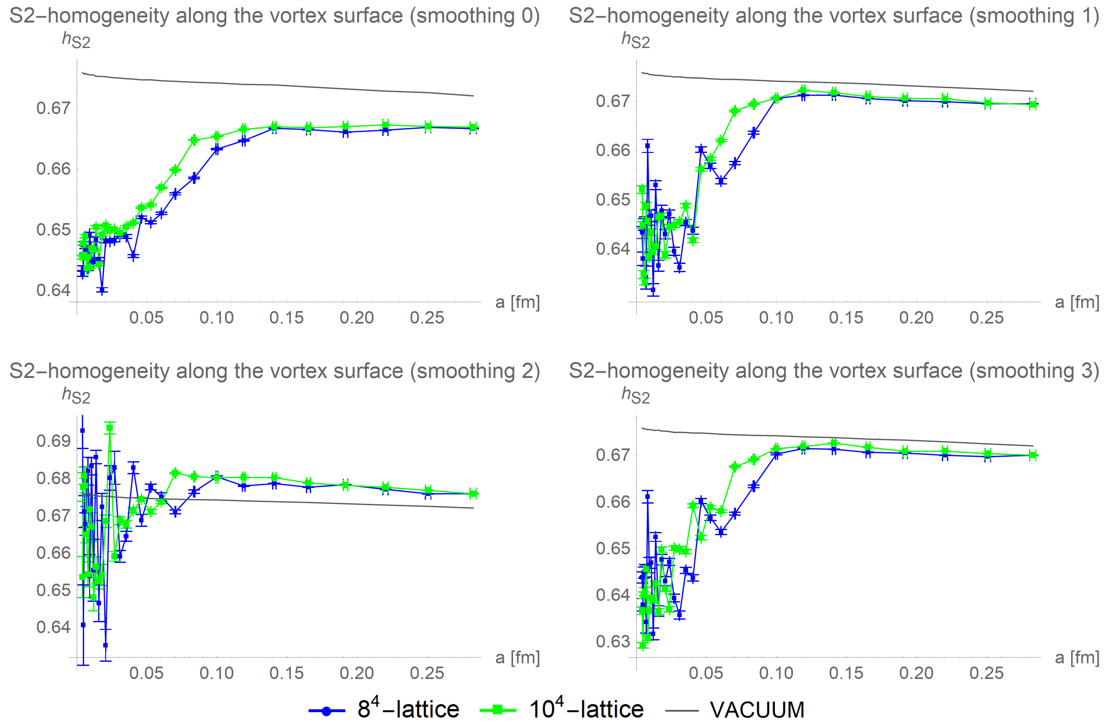 Particles 04 00011 g010