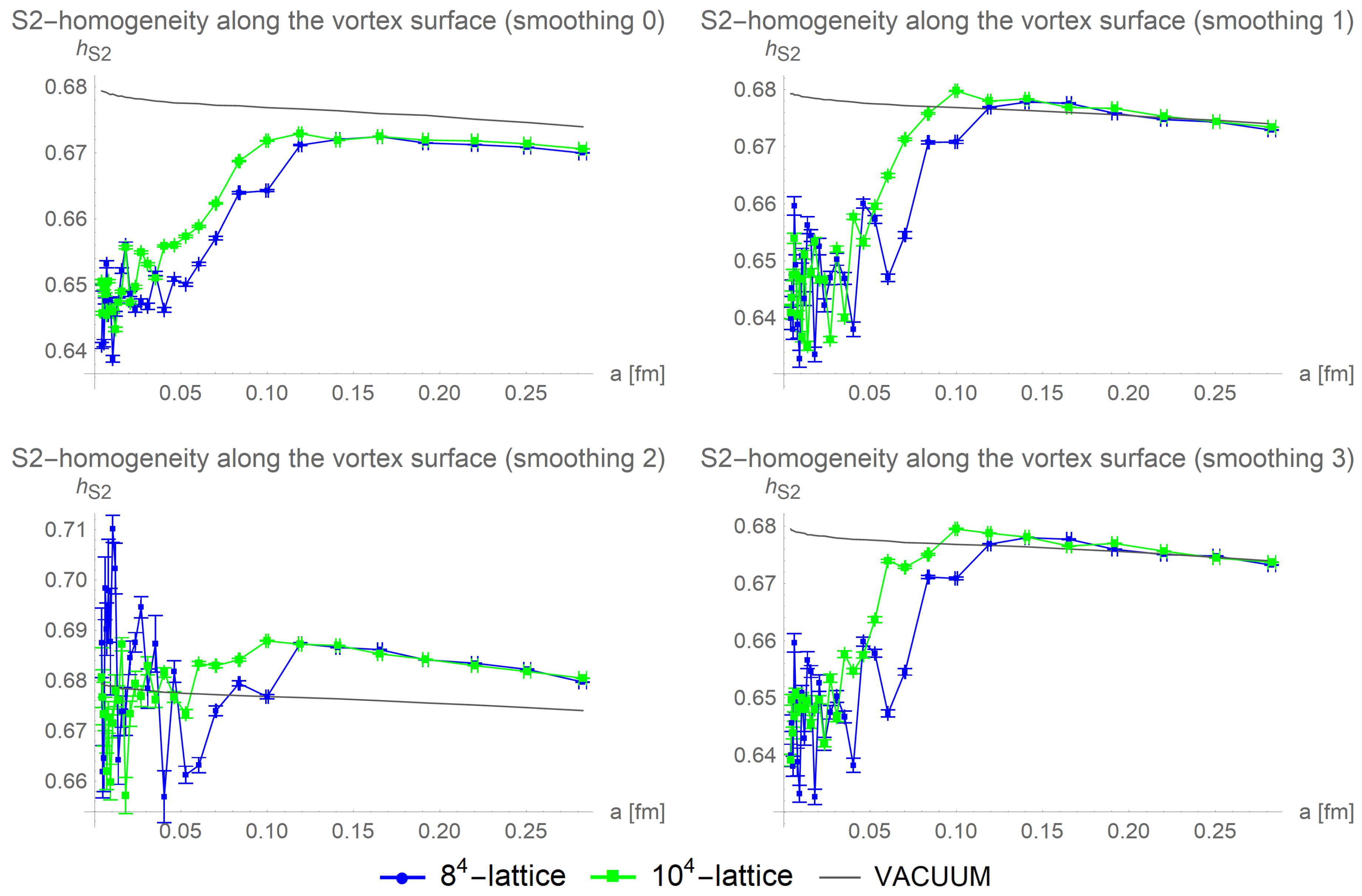Particles 04 00011 g012