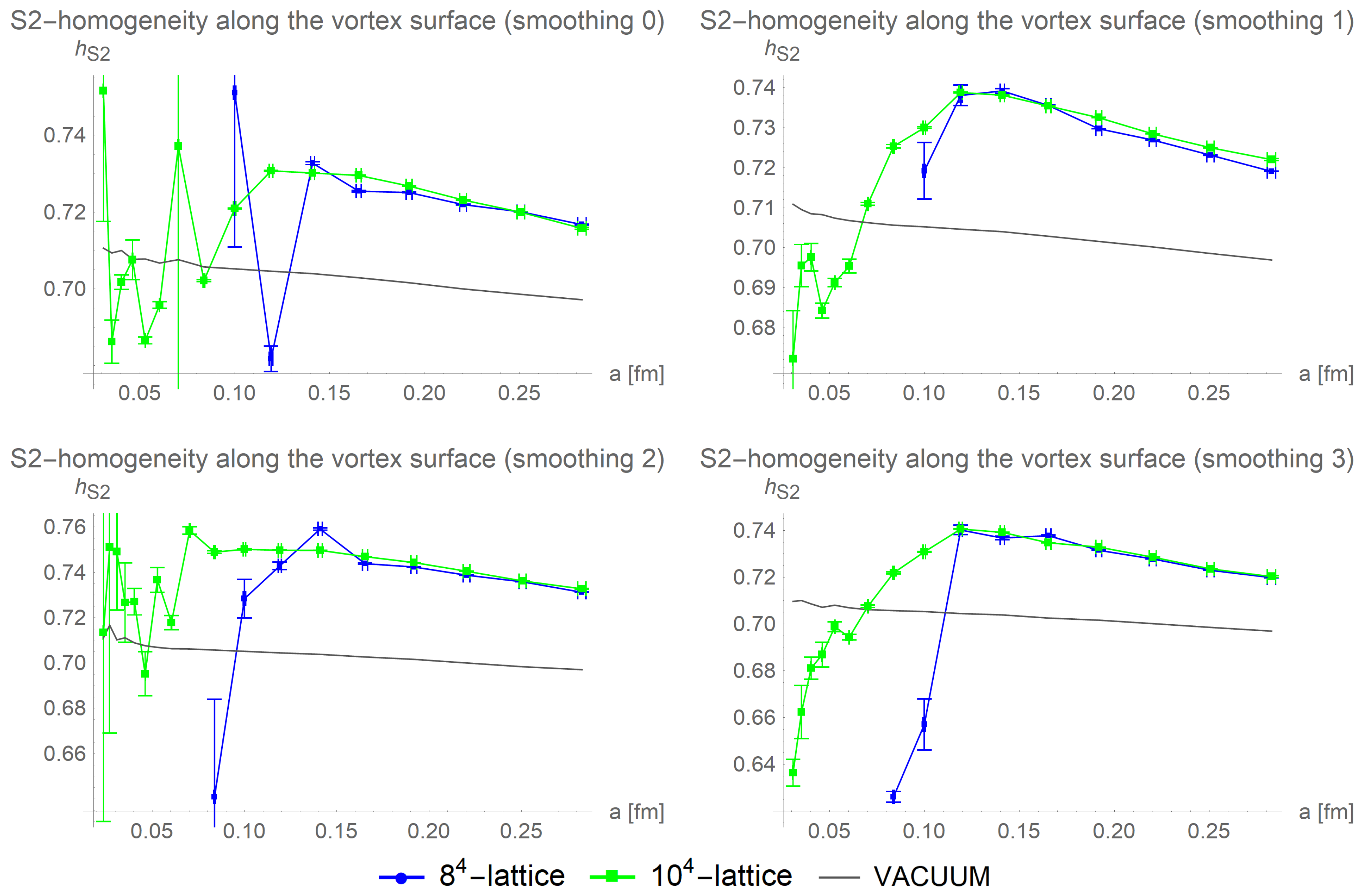 Particles 04 00011 g018