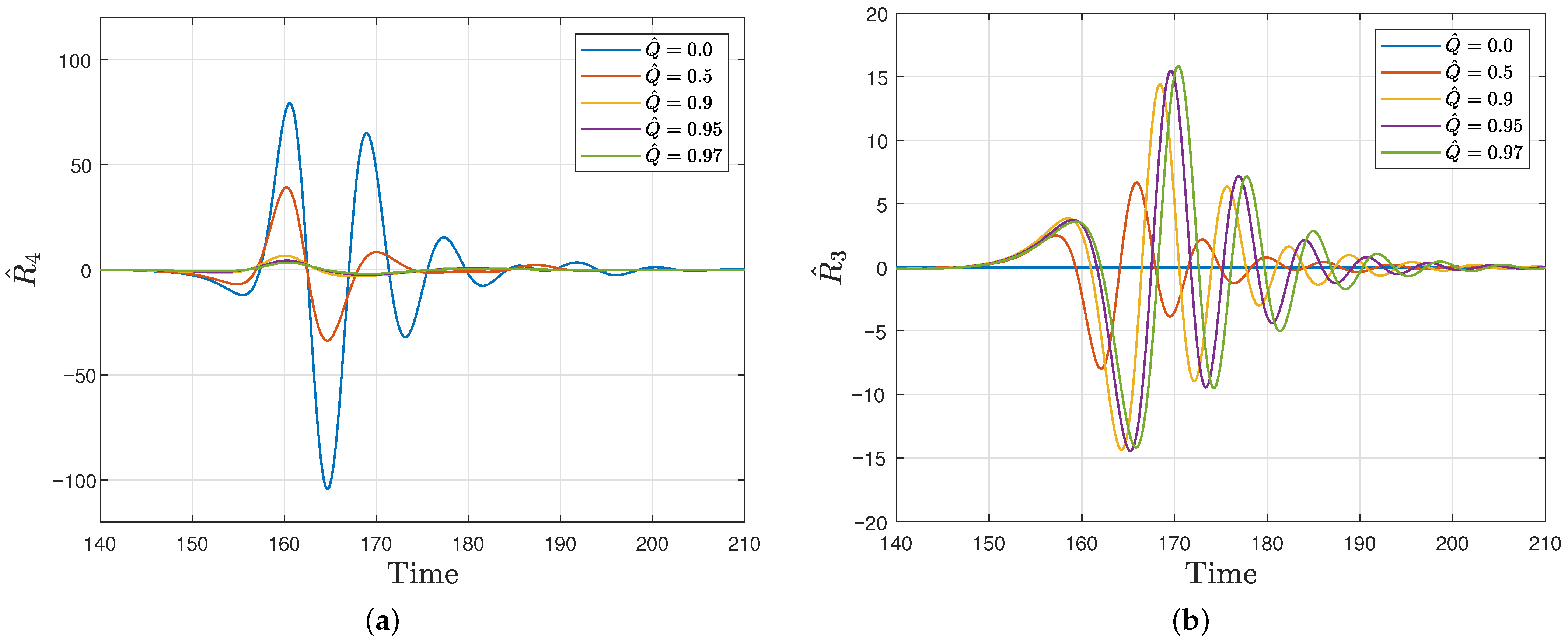 Particles 04 00012 g001