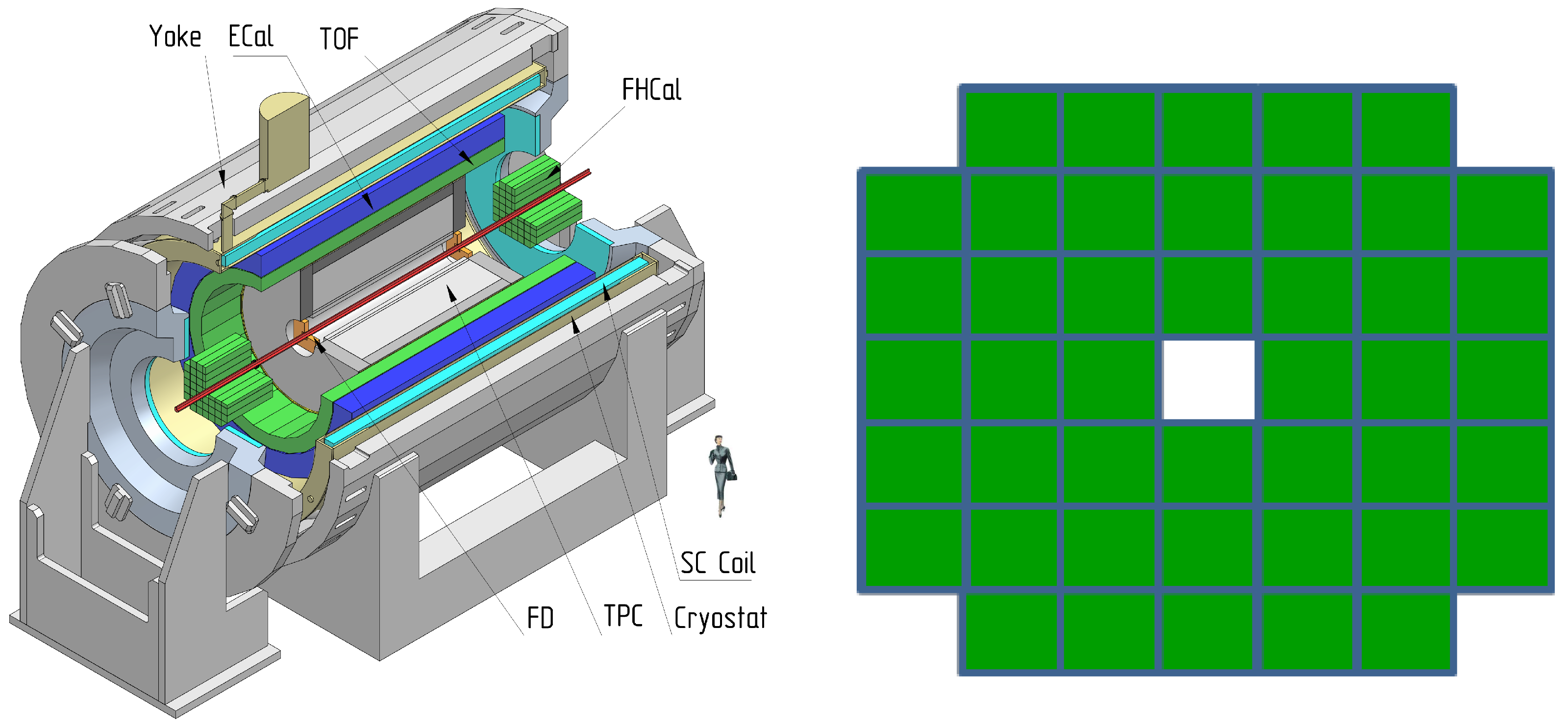 Particles 04 00014 g001