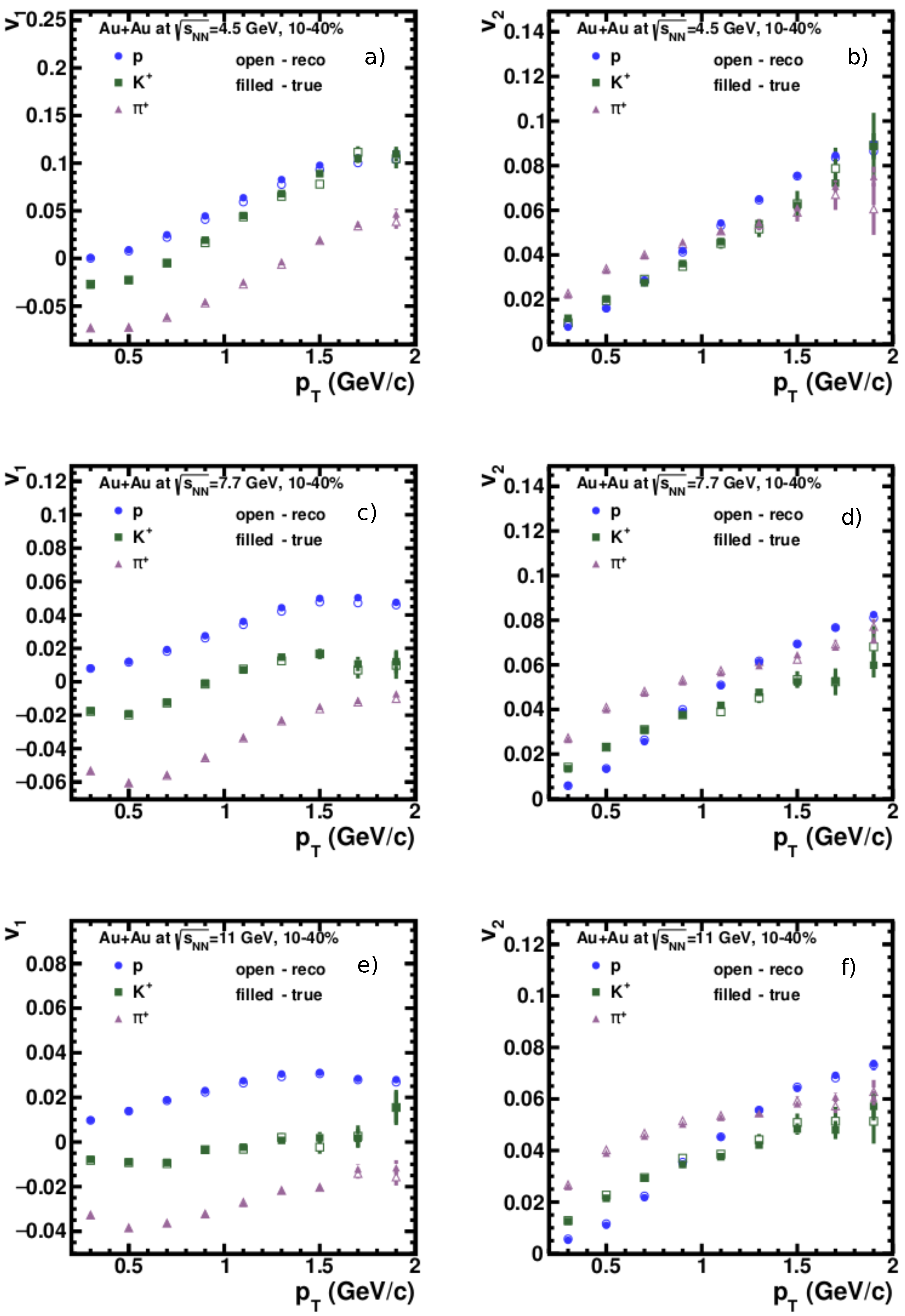 Particles 04 00014 g010