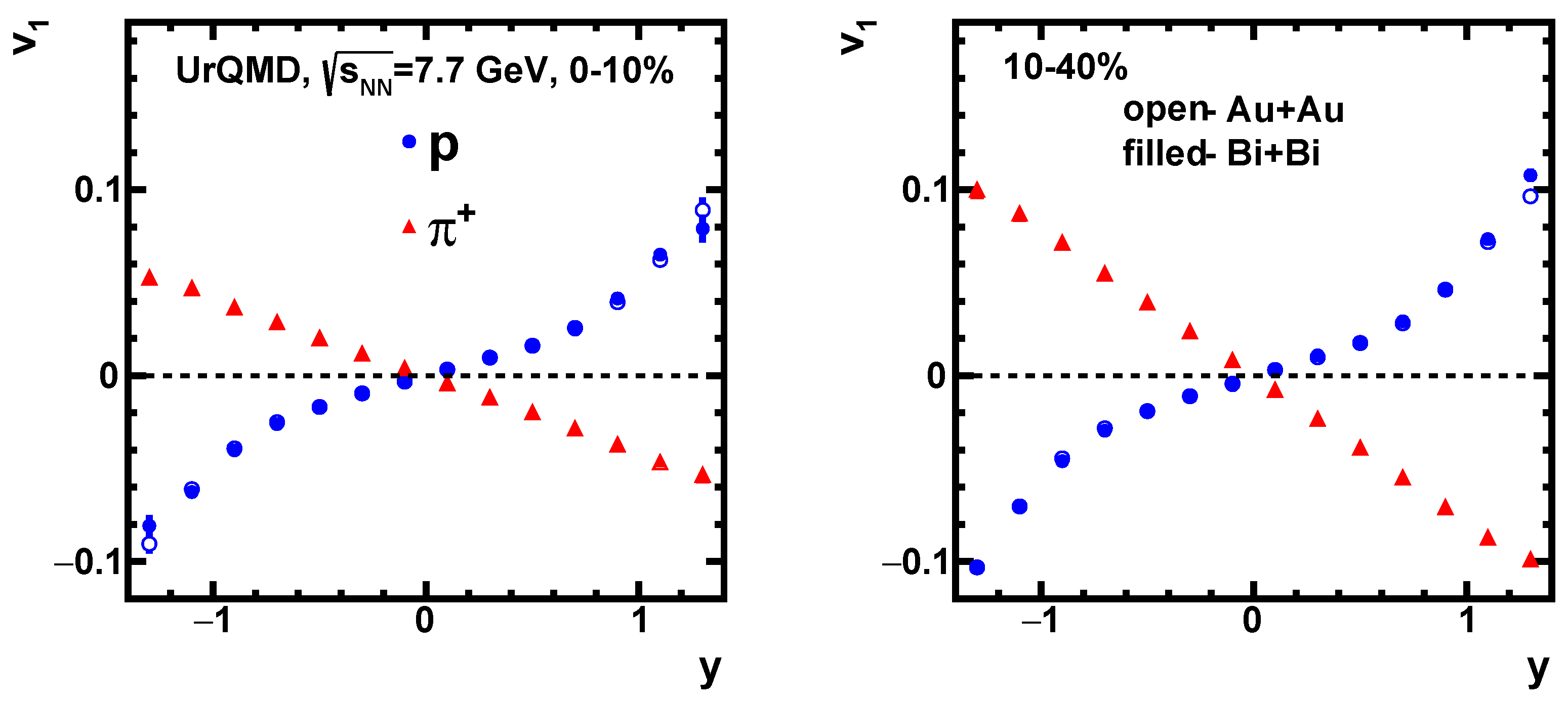 Particles 04 00014 g013