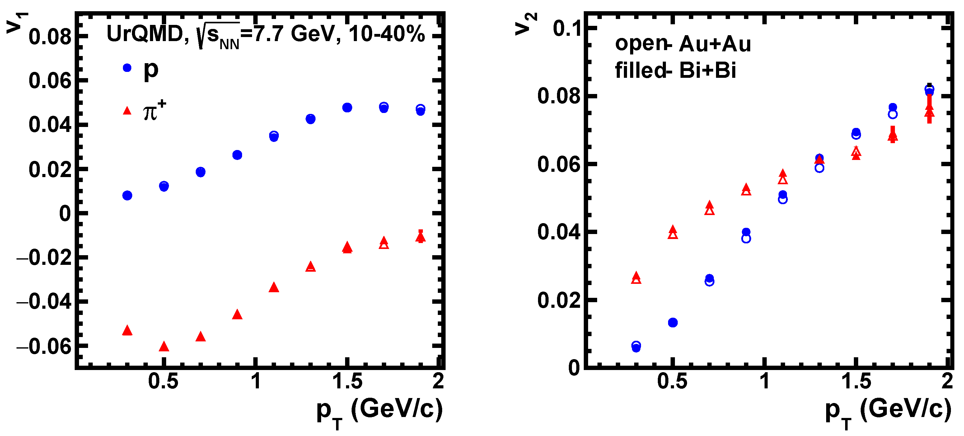 Particles 04 00014 g014