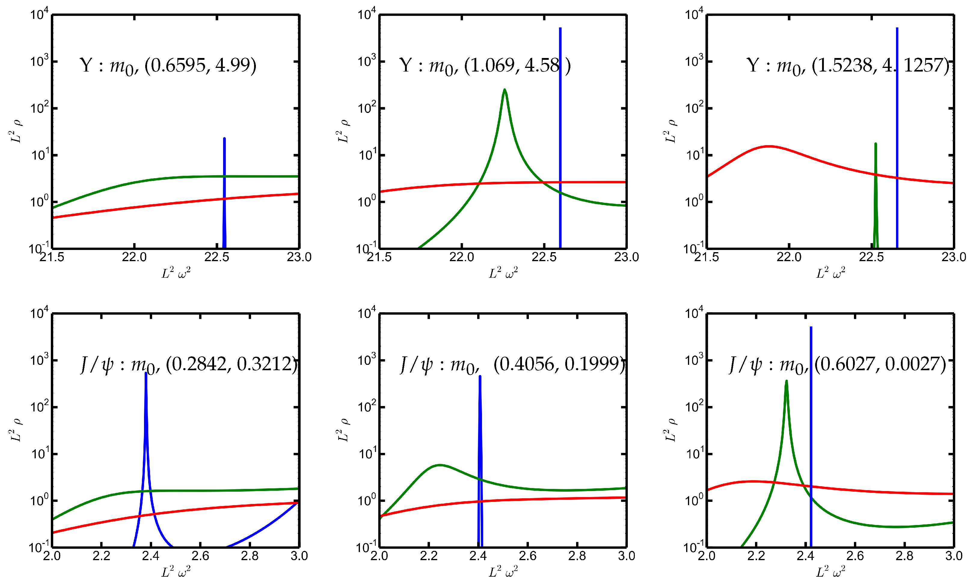 Particles 04 00015 g002