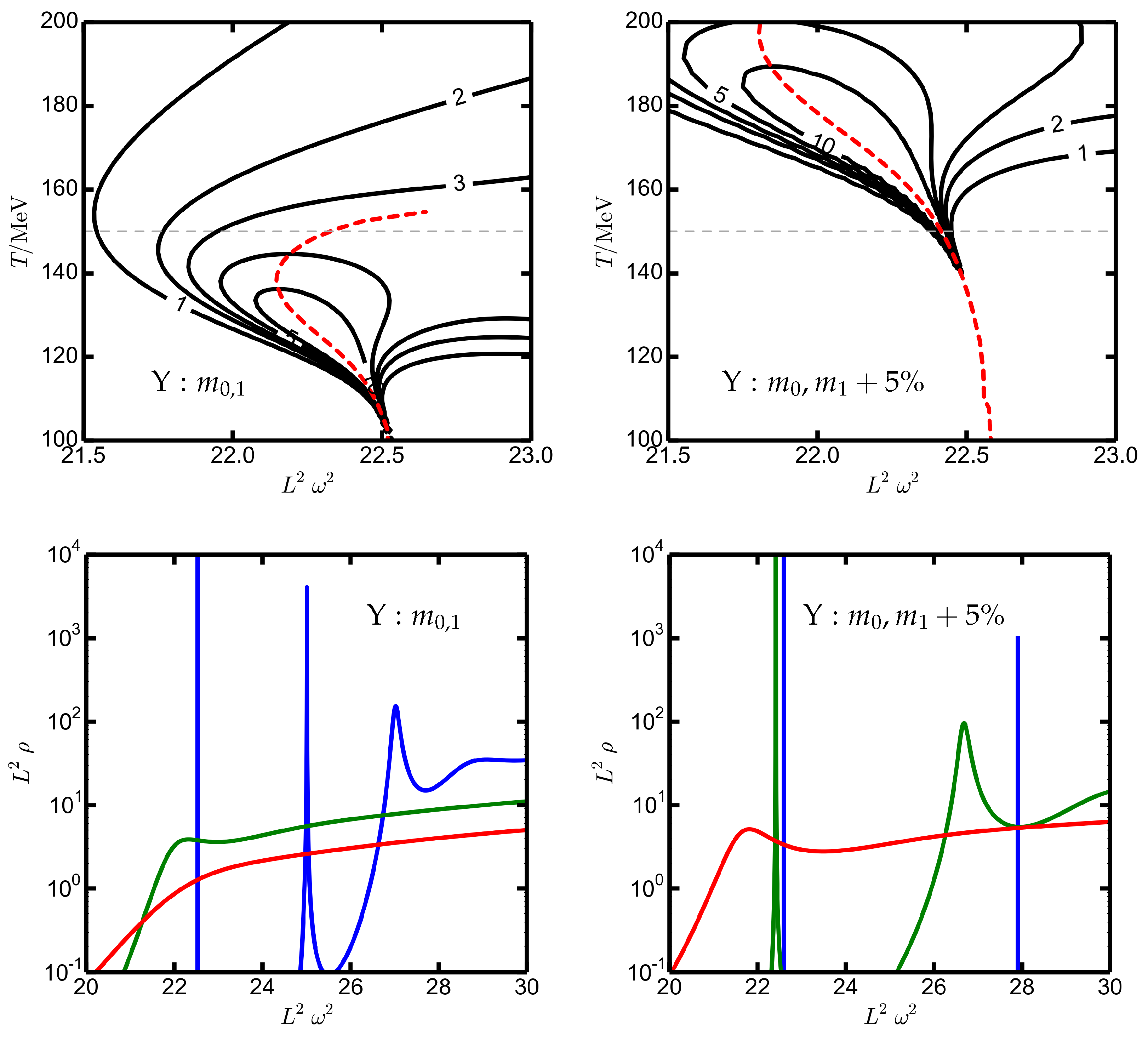Particles 04 00015 g003
