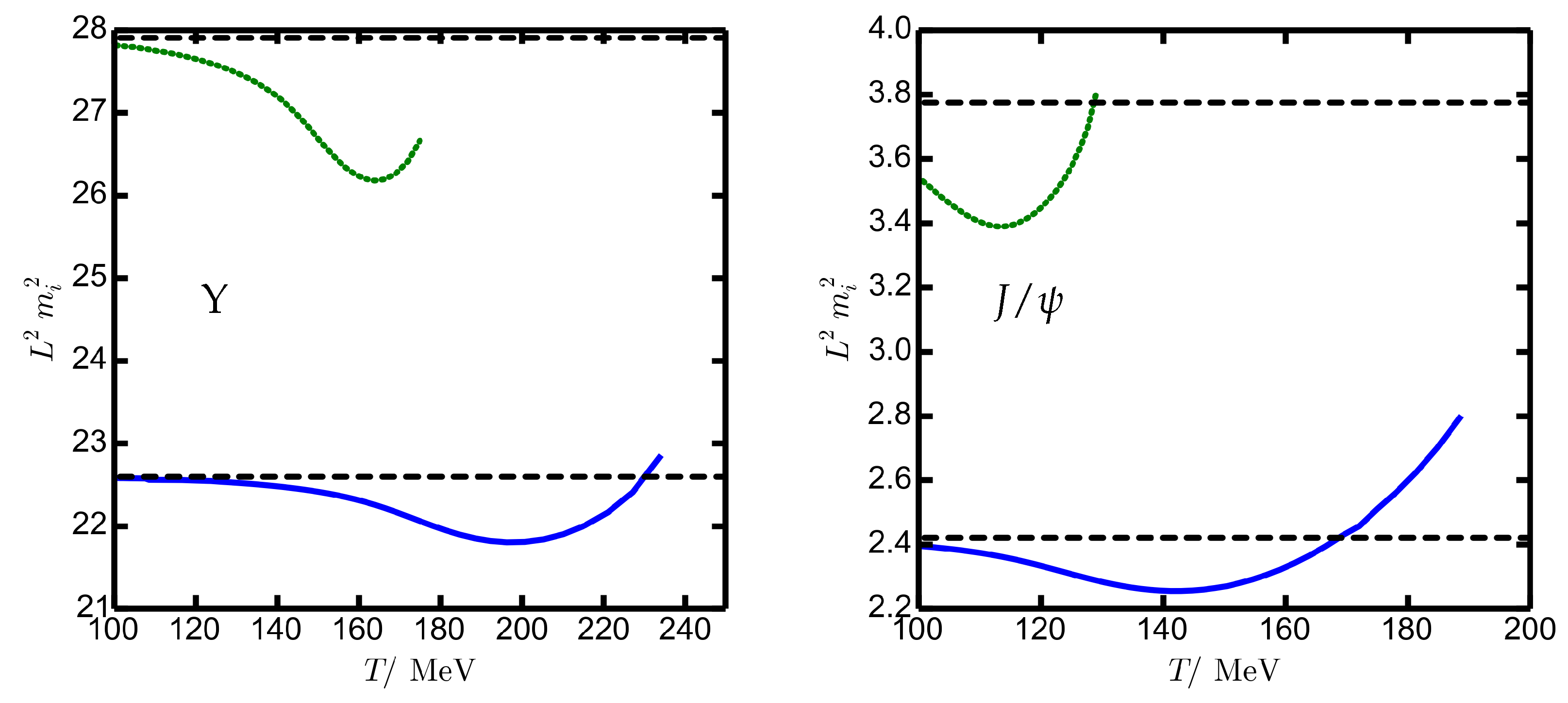 Particles 04 00015 g005