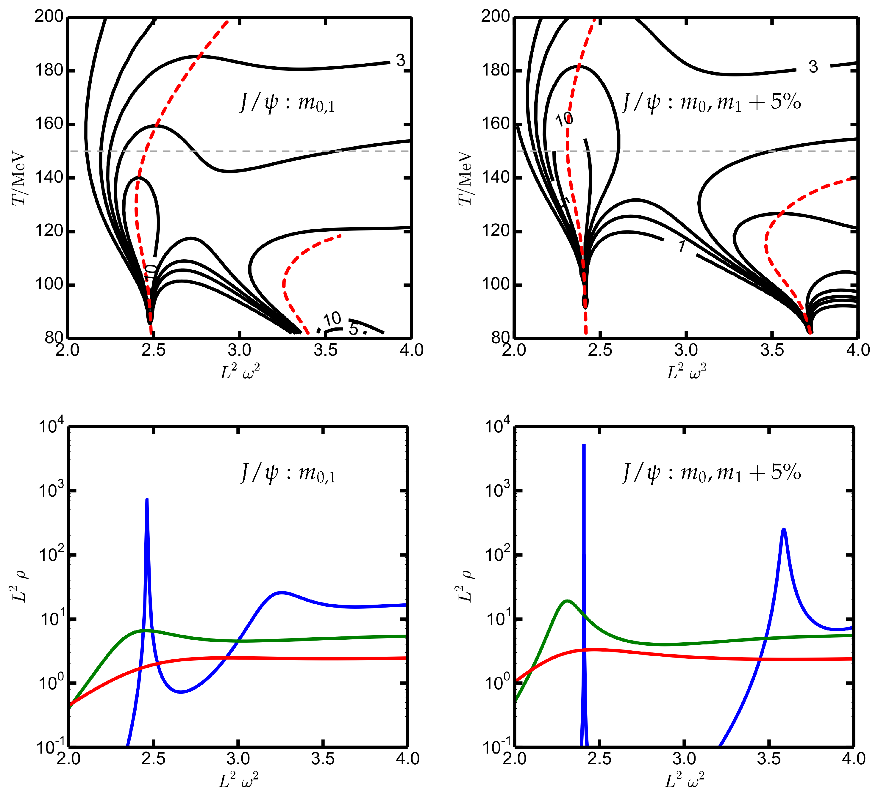 Particles 04 00015 g007