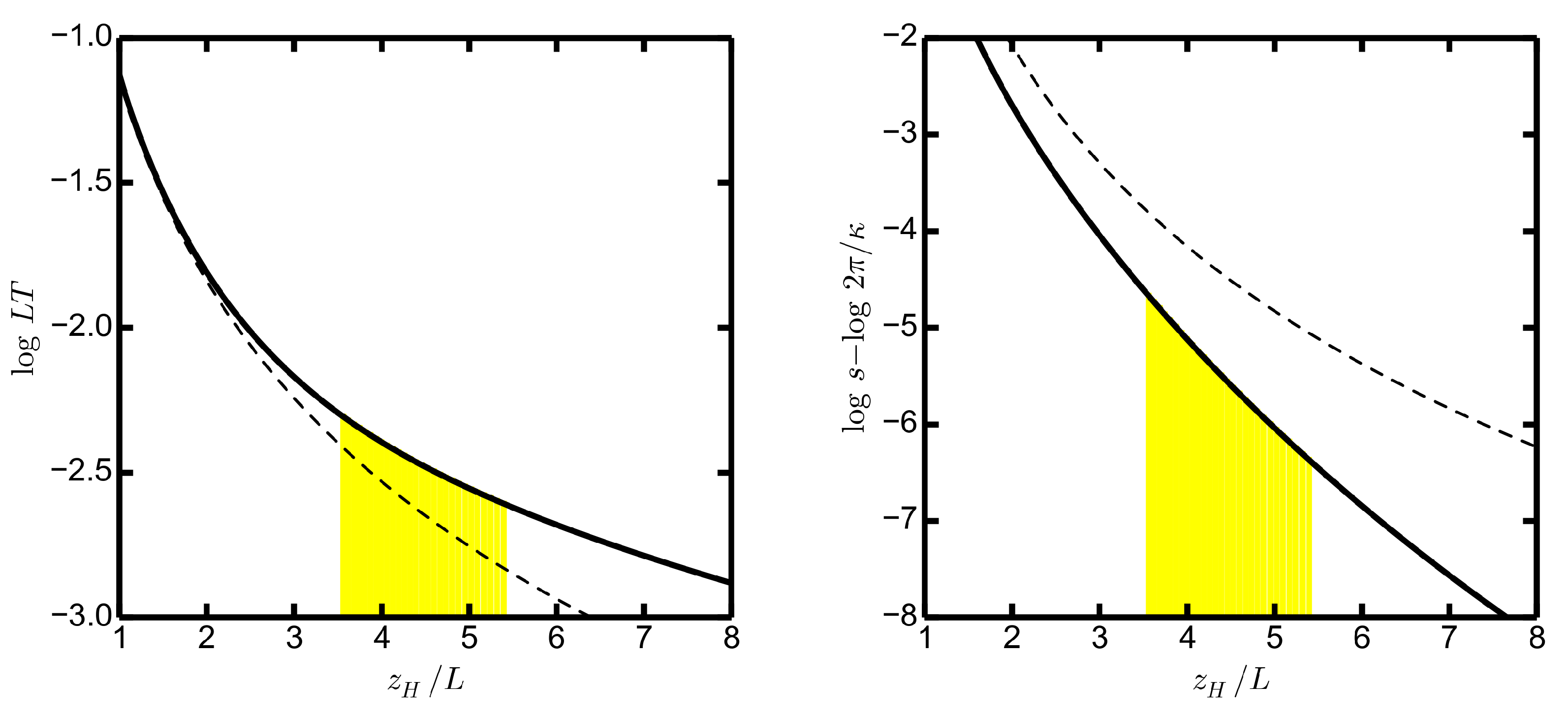 Particles 04 00015 g0a1