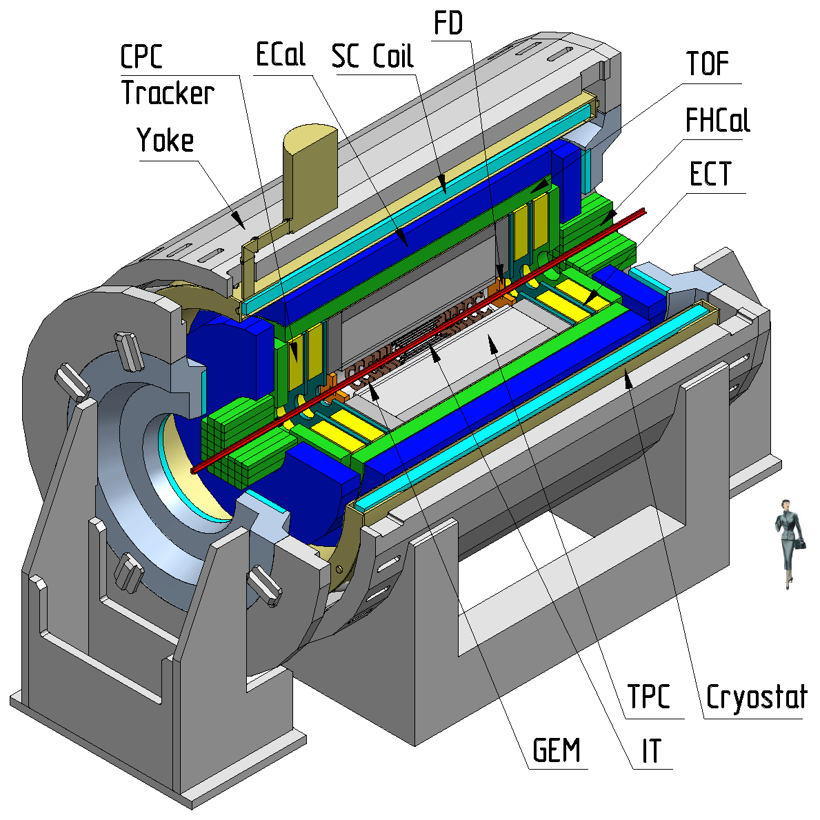 Particles 04 00016 g001