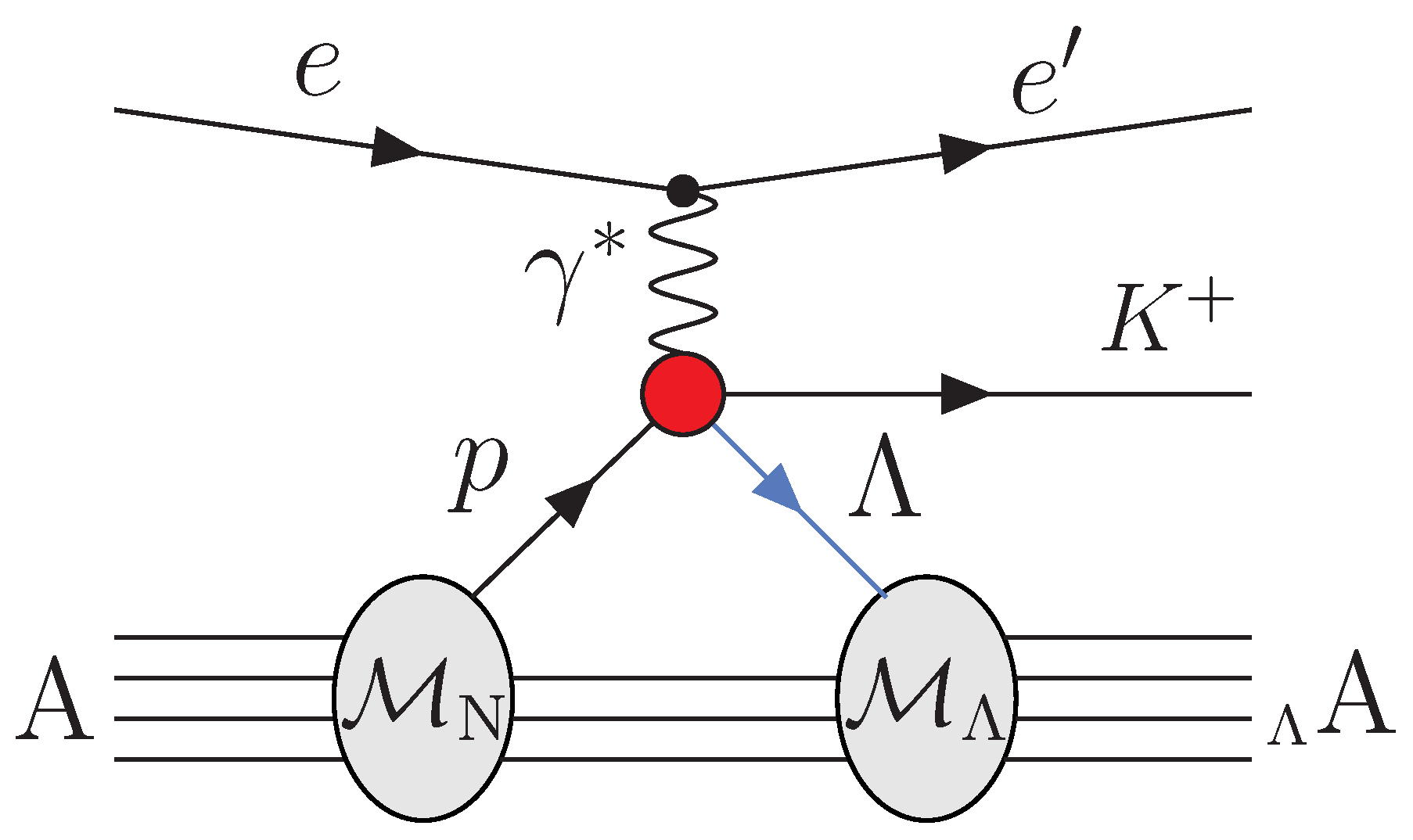 Particles 04 00018 g001