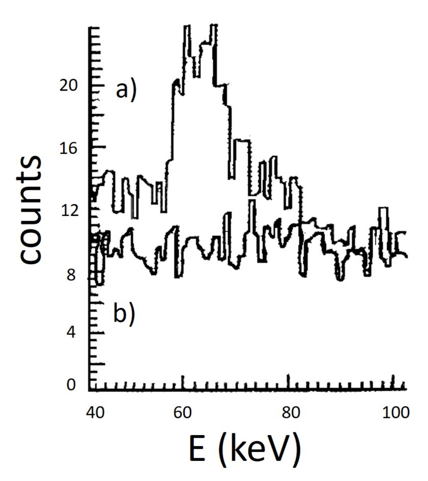 Particles 04 00023 g004 Particles 04 00023 g004