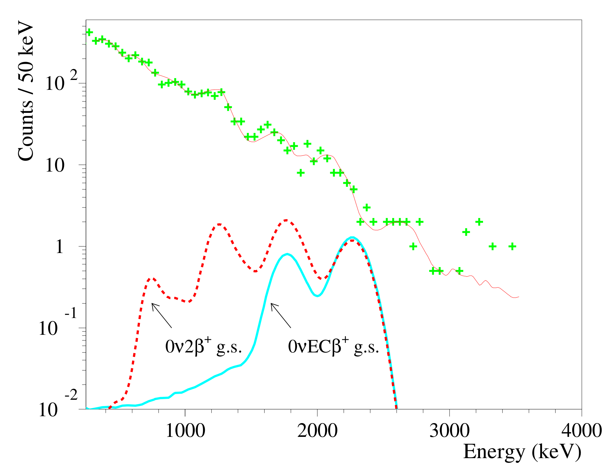 Particles 04 00023 g011 Particles 04 00023 g011