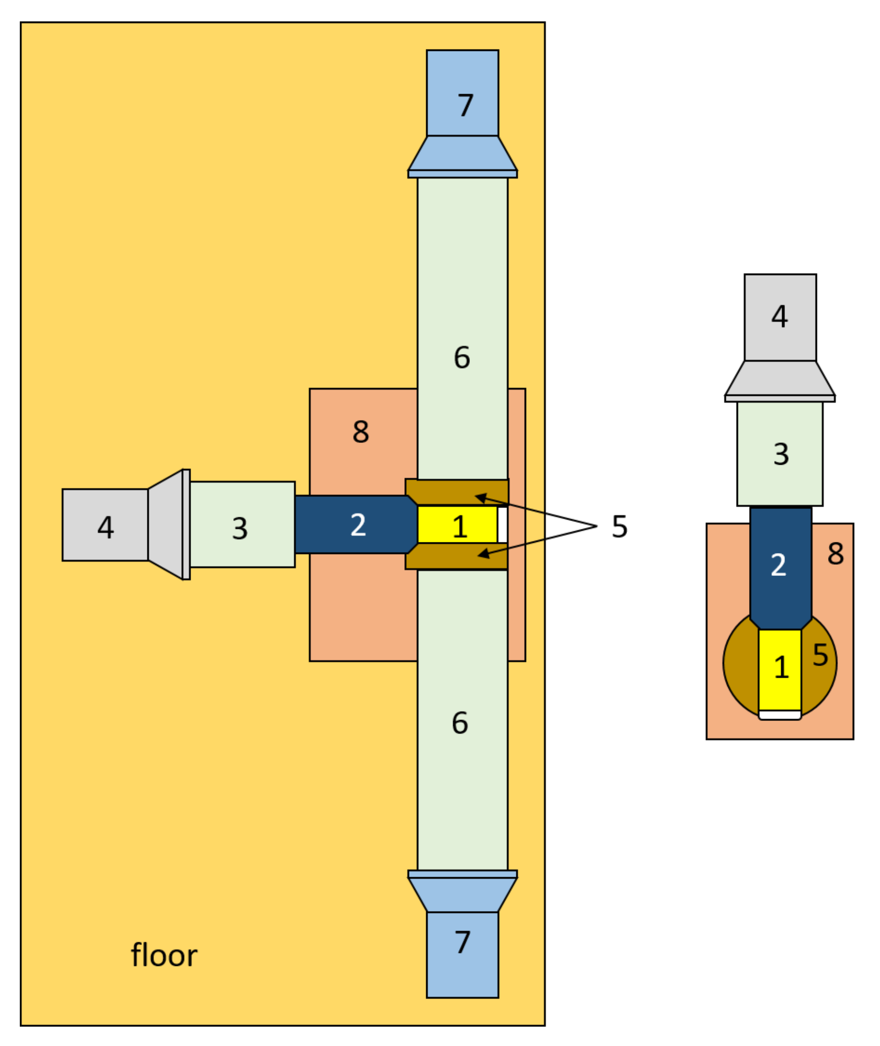 Particles 04 00023 g012 Particles 04 00023 g012