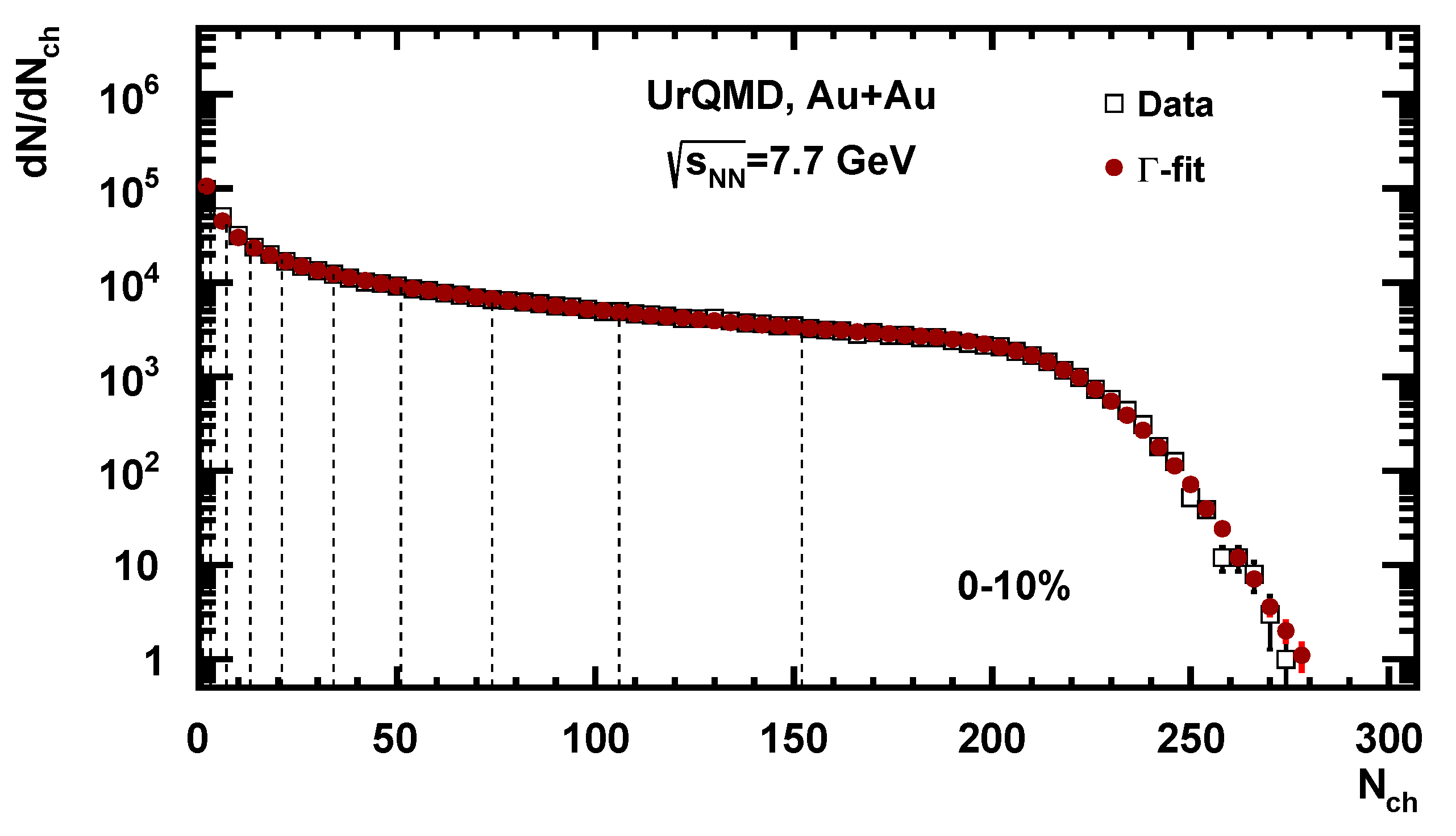 Particles 04 00024 g003 Particles 04 00024 g003