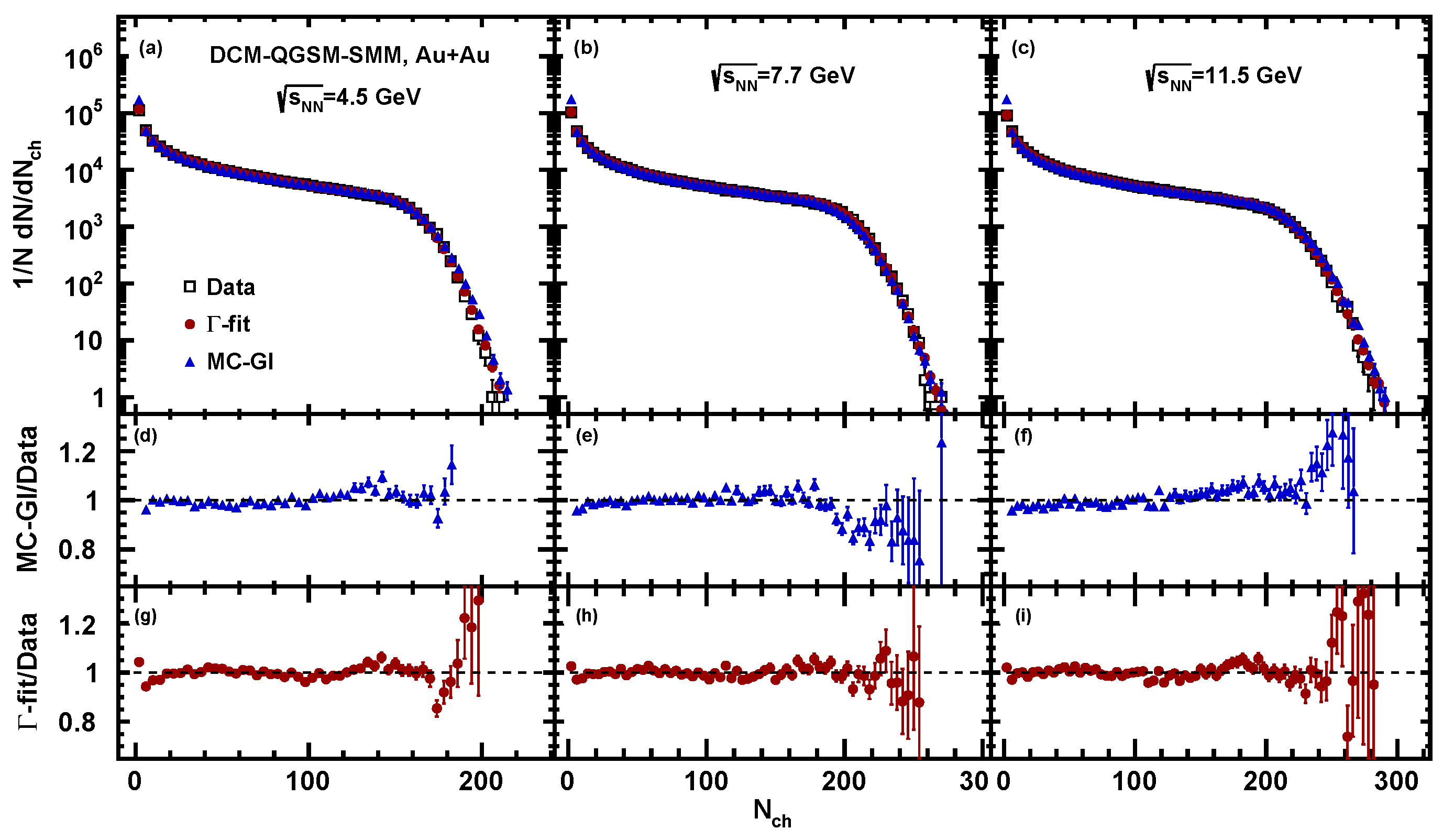Particles 04 00024 g006 Particles 04 00024 g006