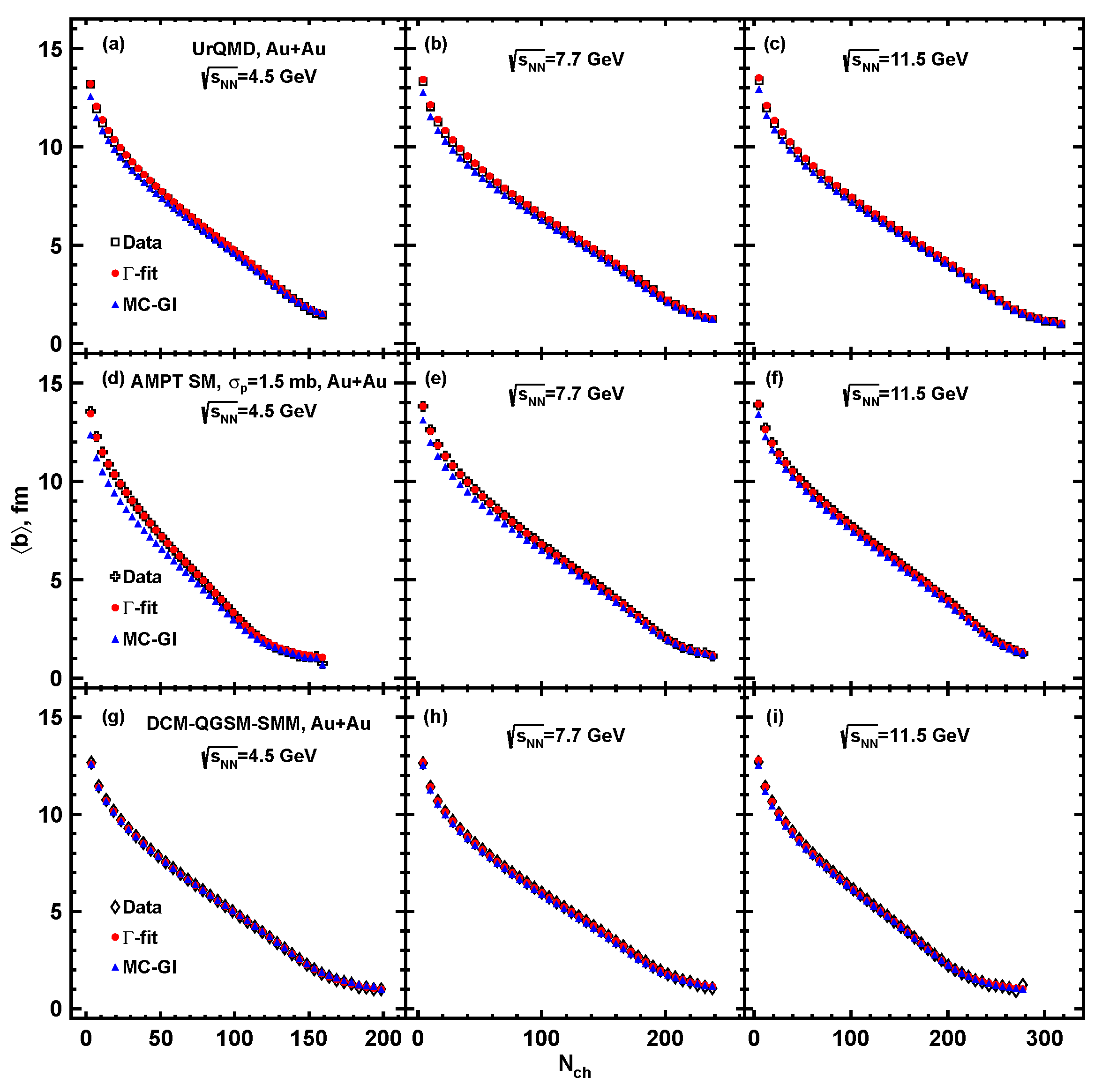Particles 04 00024 g007 Particles 04 00024 g007