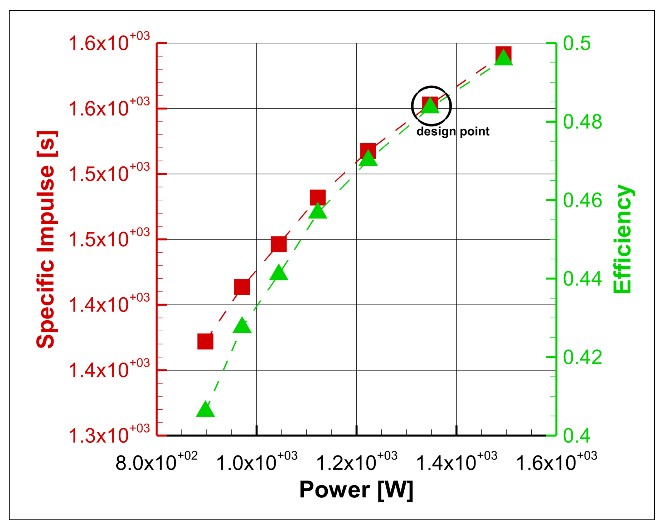 Particles 04 00026 g006