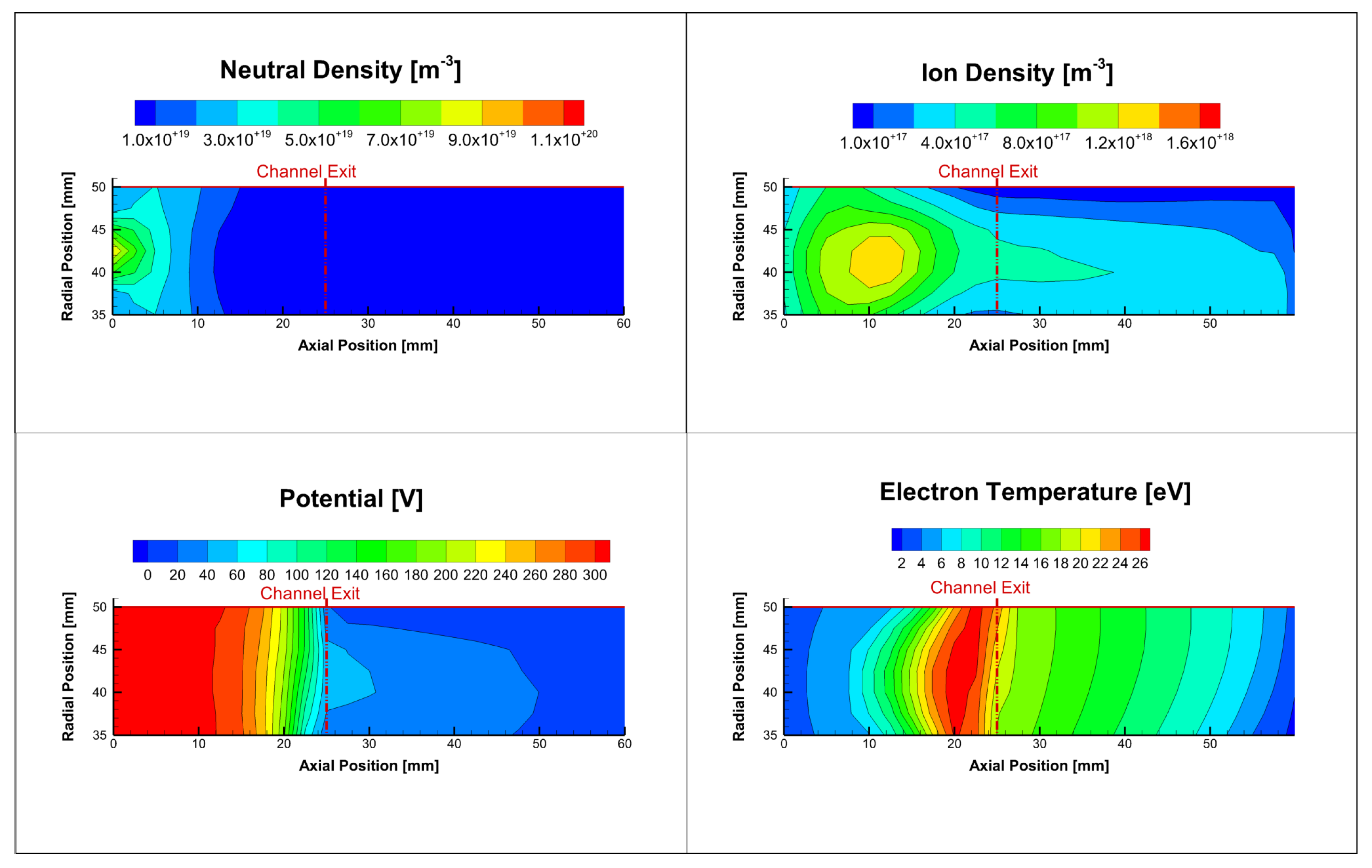 Particles 04 00026 g013
