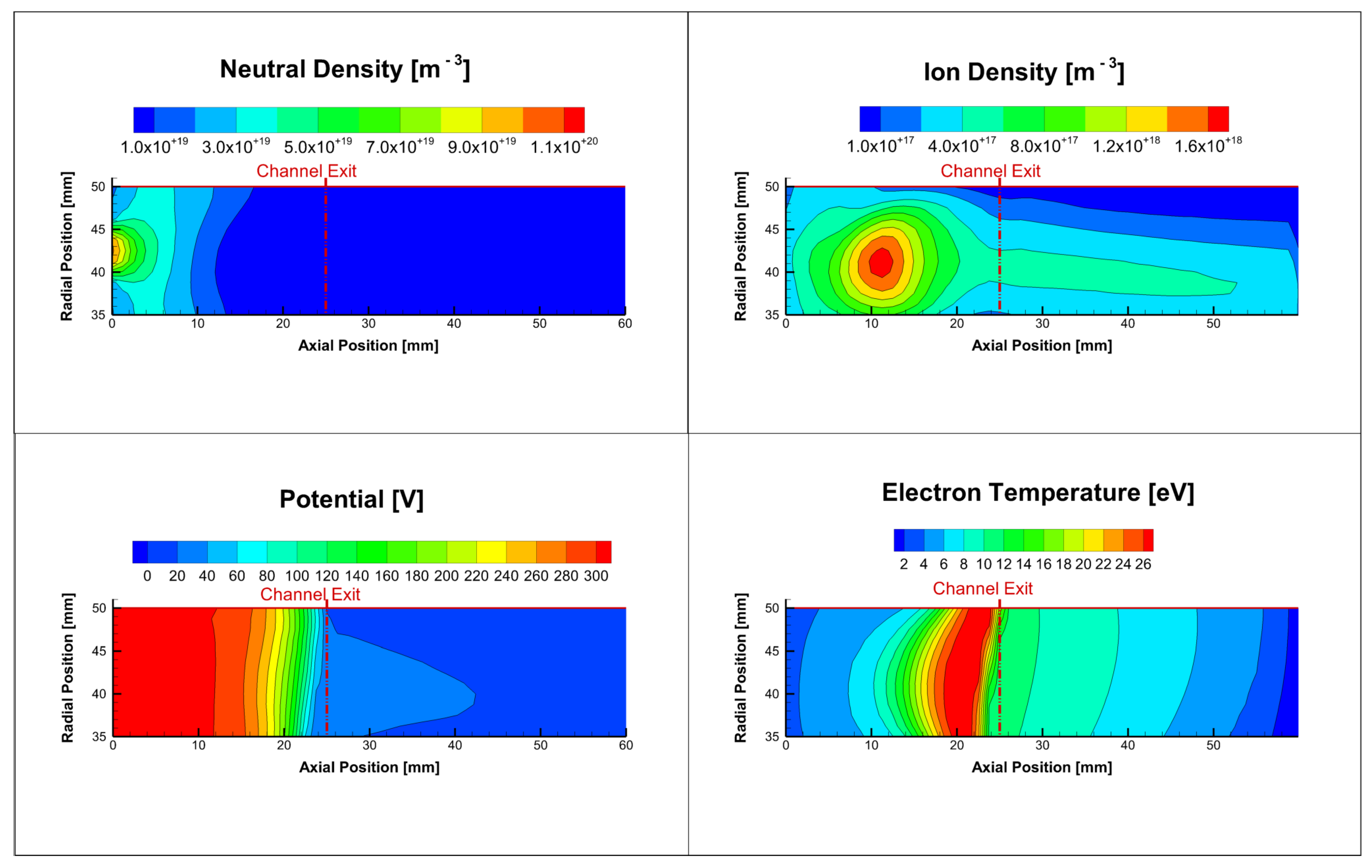 Particles 04 00026 g014