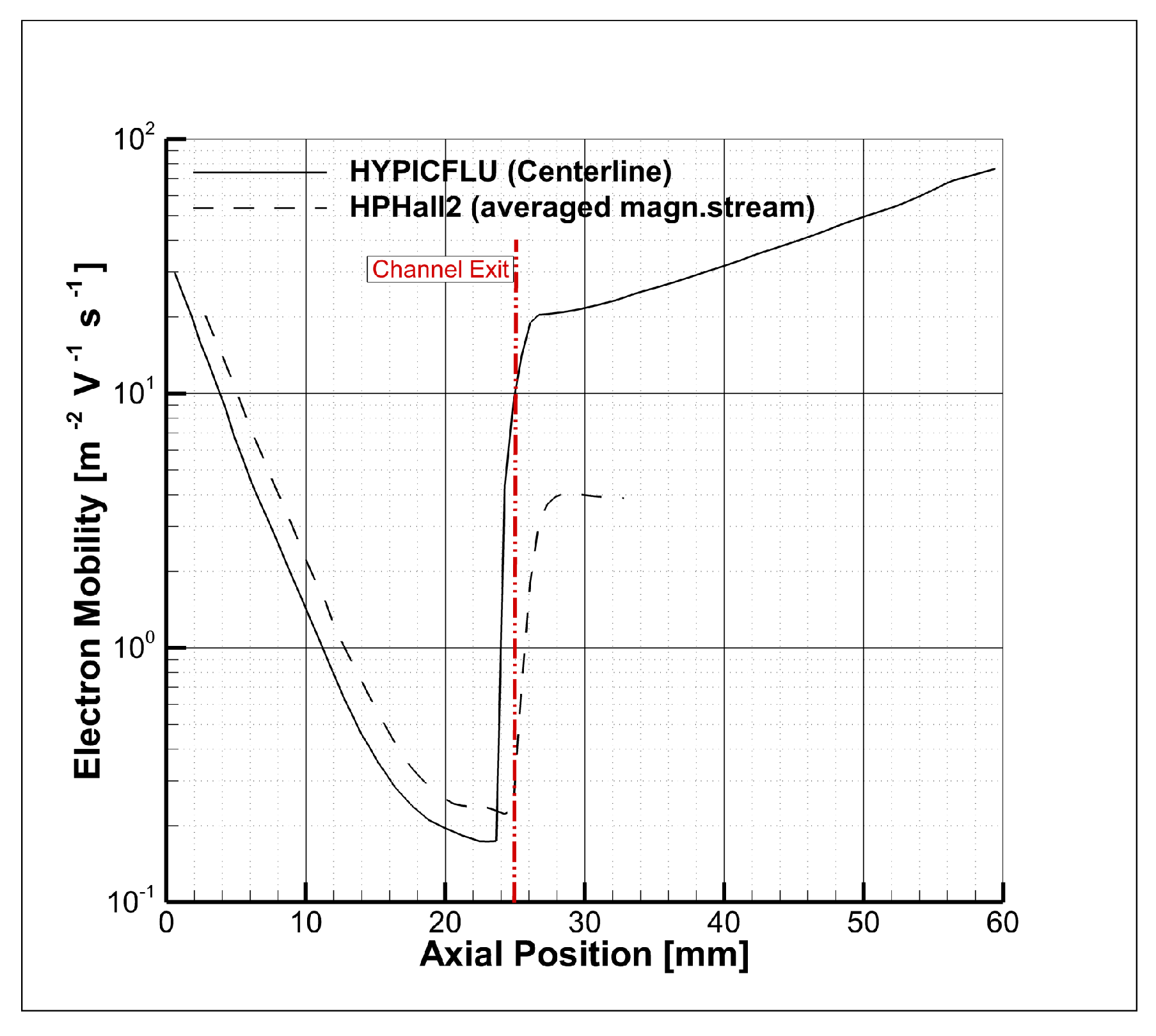 Particles 04 00026 g016