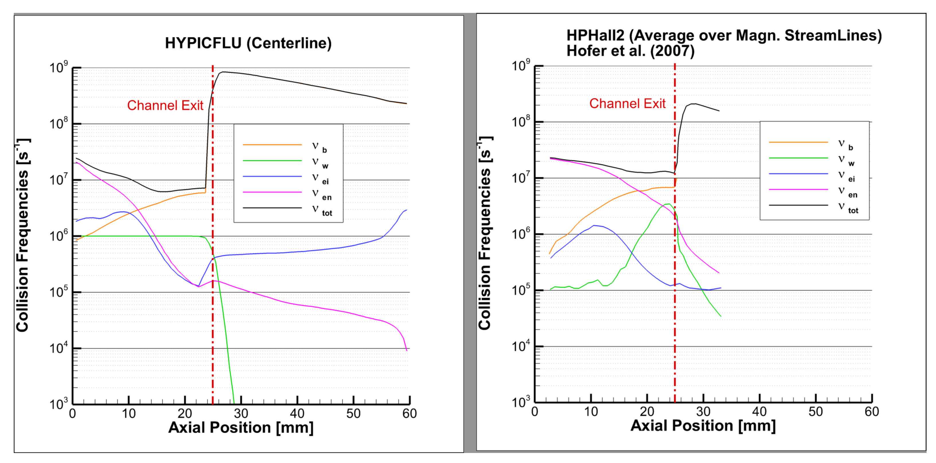 Particles 04 00026 g017