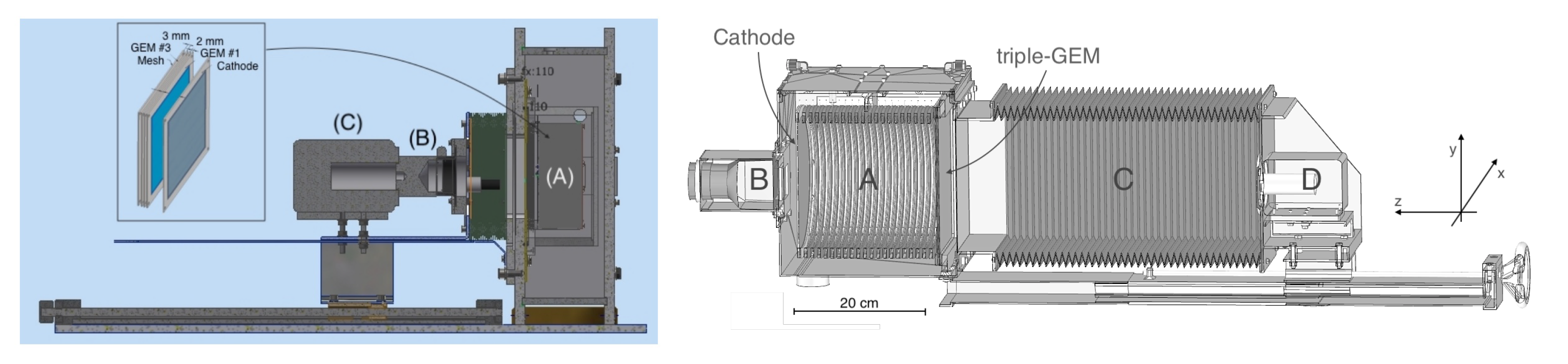 Particles 04 00029 g002 Particles 04 00029 g002