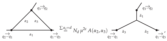 Particles 04 00031 i004