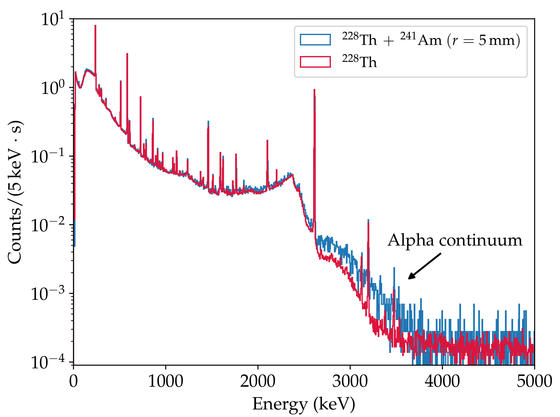 Particles 04 00036 g008 550