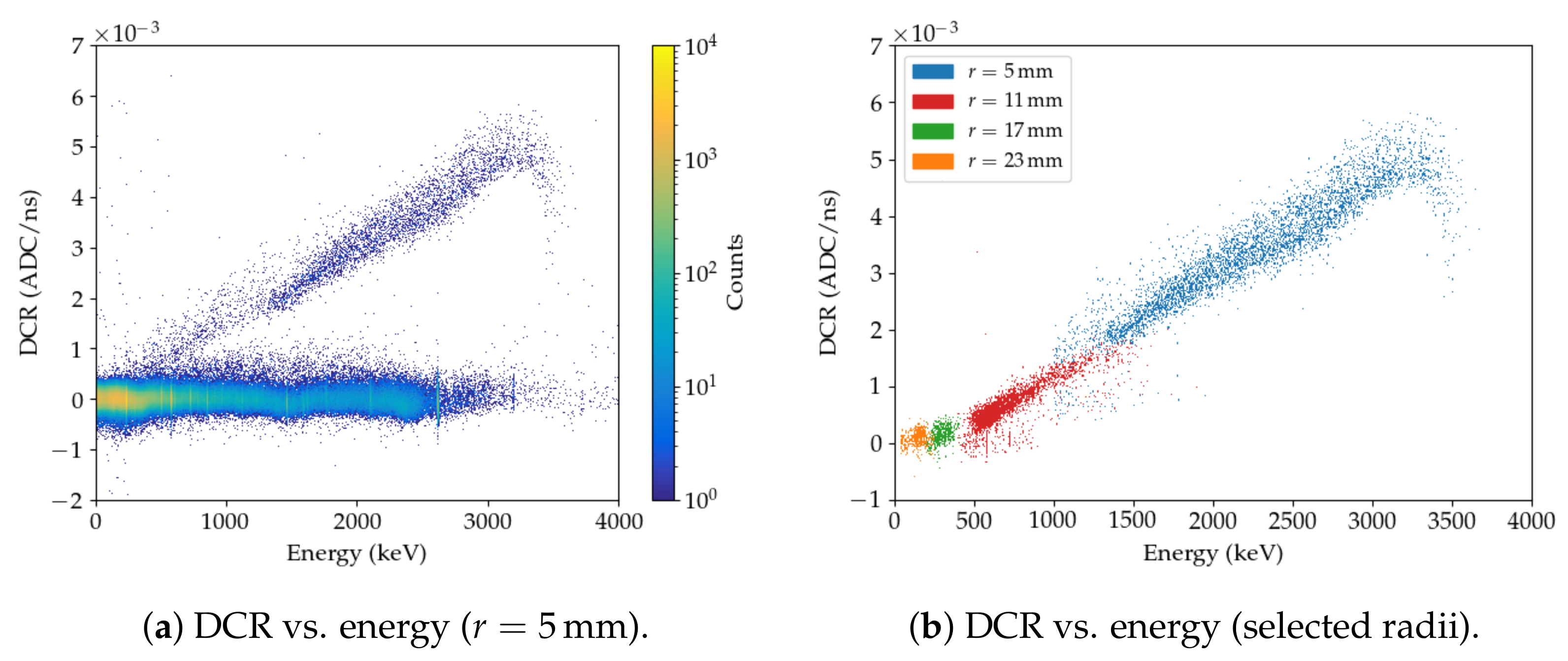 Particles 04 00036 g011 550