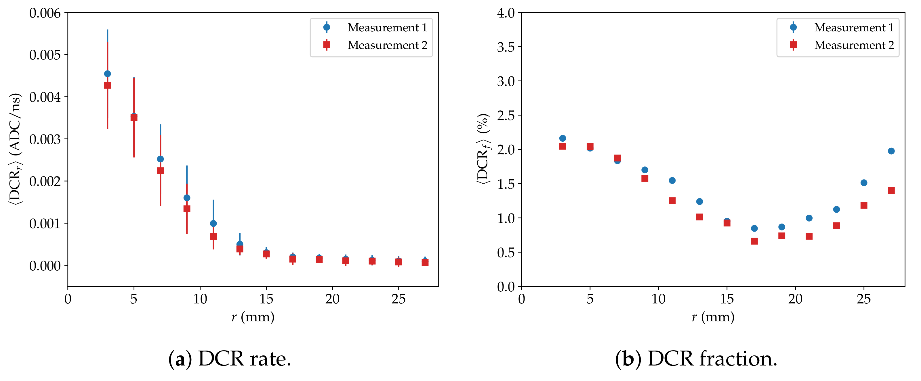 Particles 04 00036 g012 550