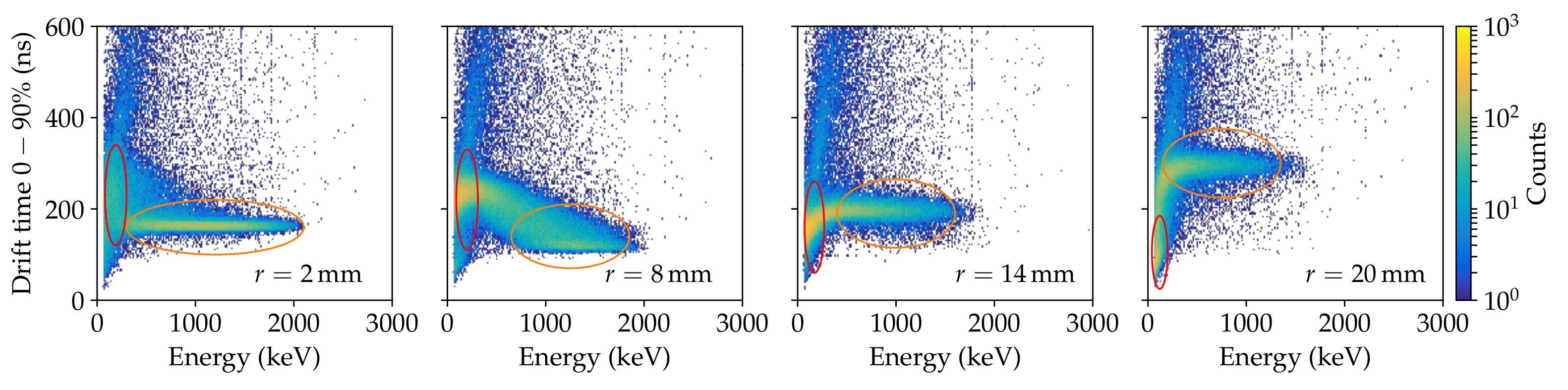 Particles 04 00036 g015 550