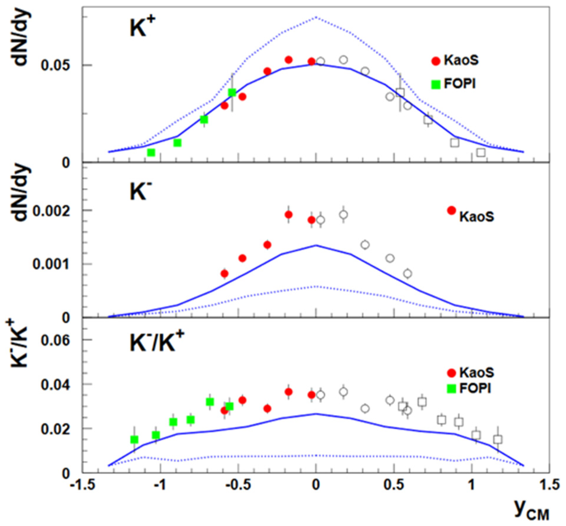 Particles 05 00003 g012 Particles 05 00003 g012