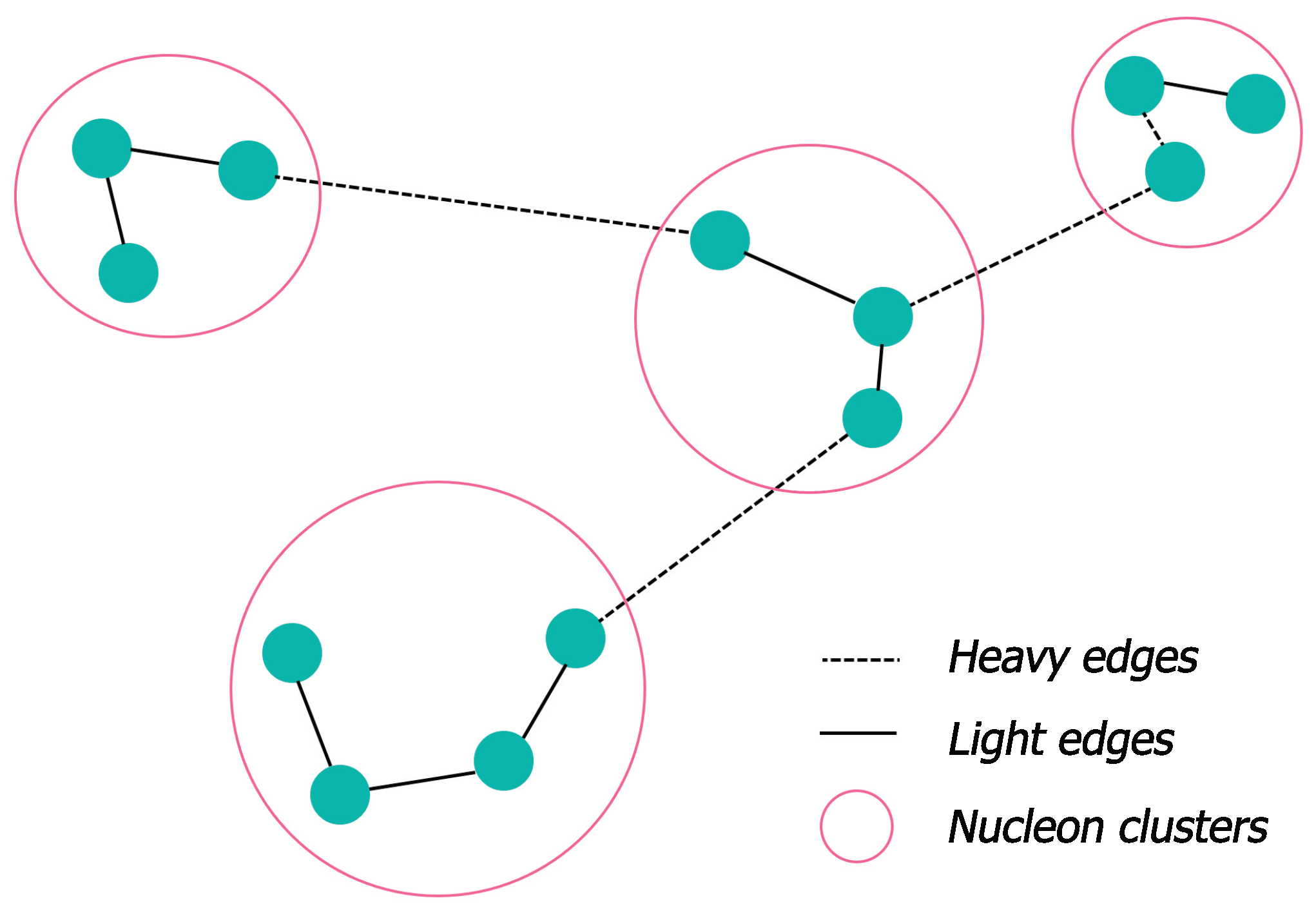 Particles 05 00004 g002