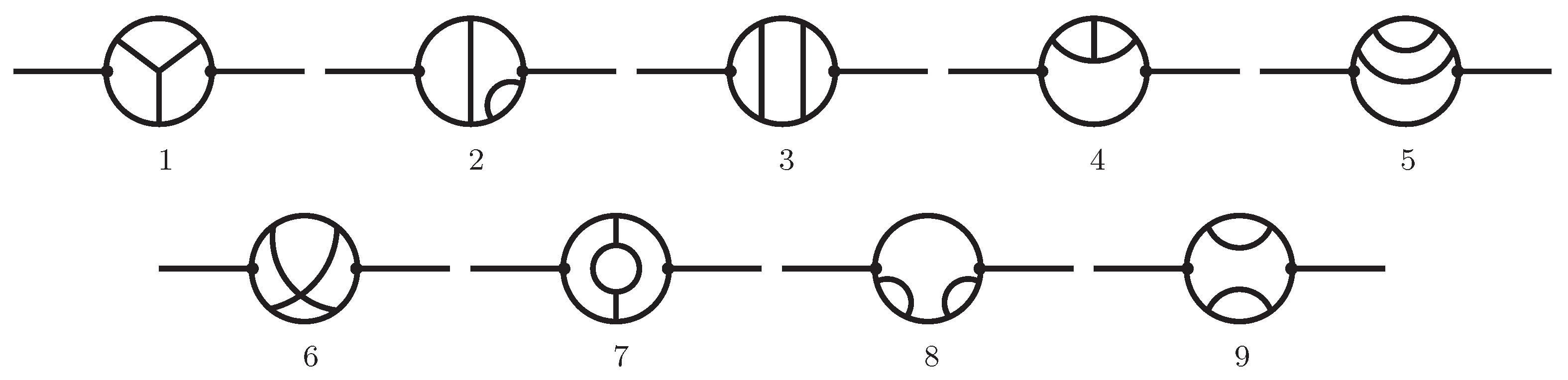 Particles 05 00006 g006 550