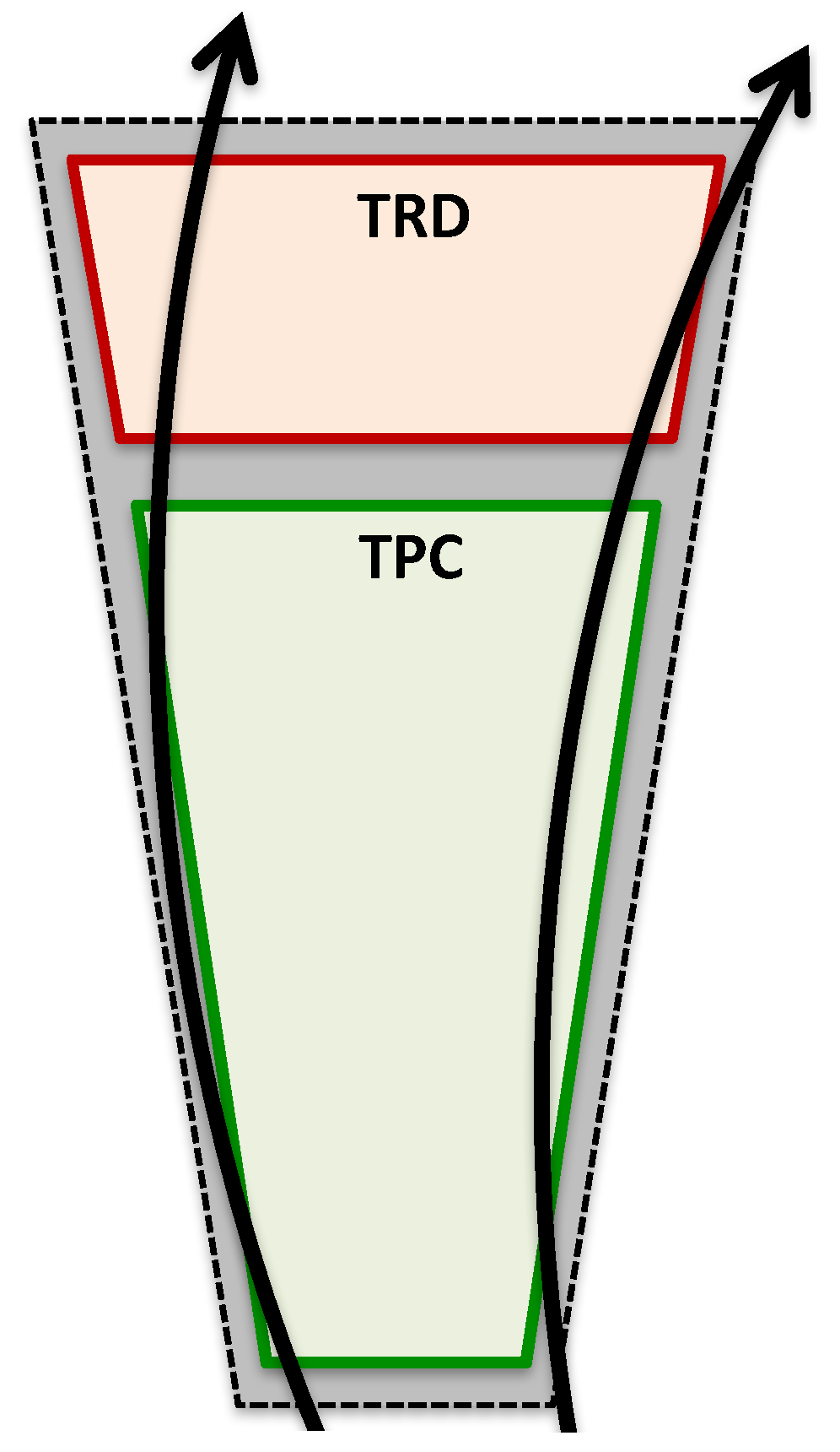 Particles 05 00008 g012 550