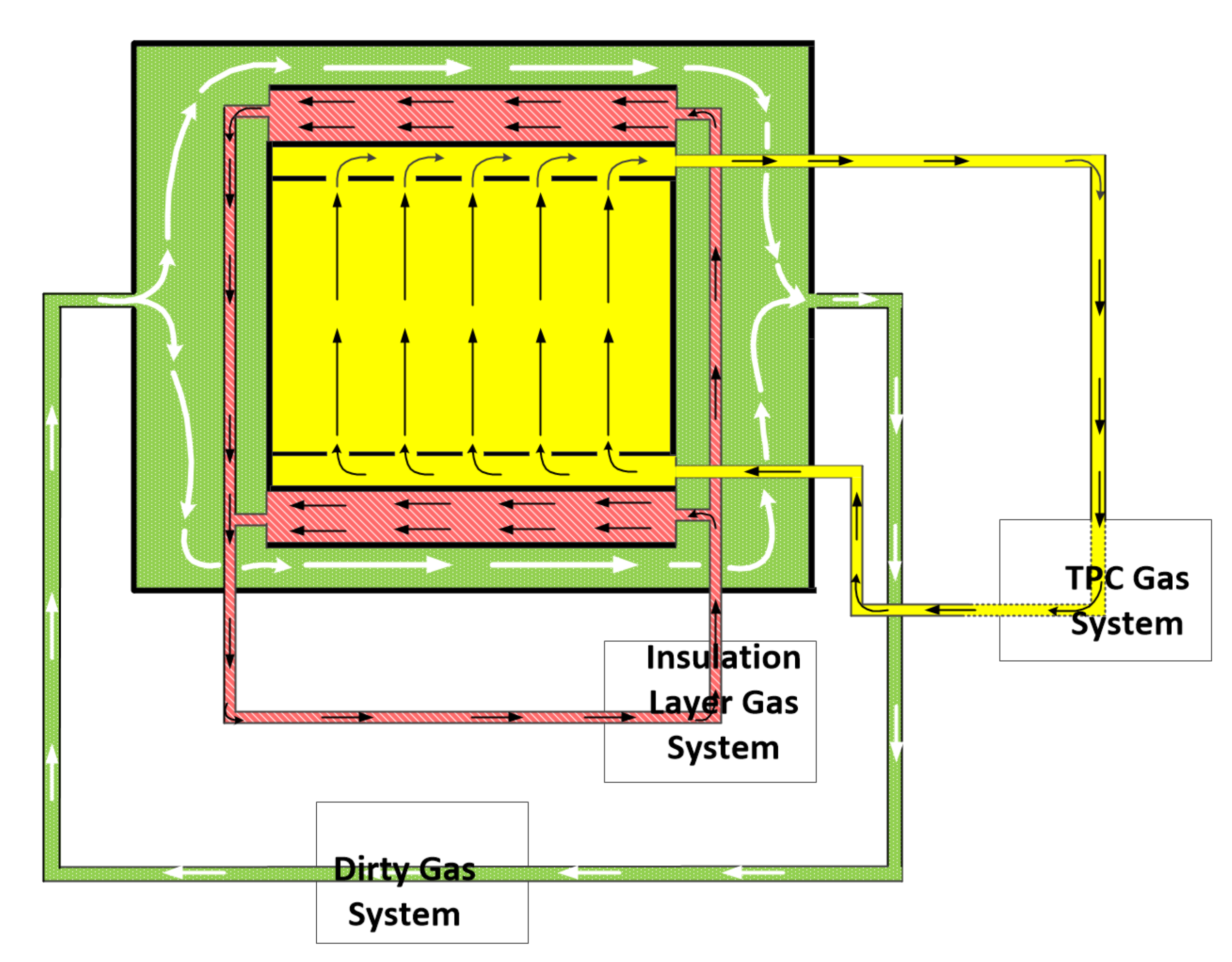 Particles 05 00010 g002 550