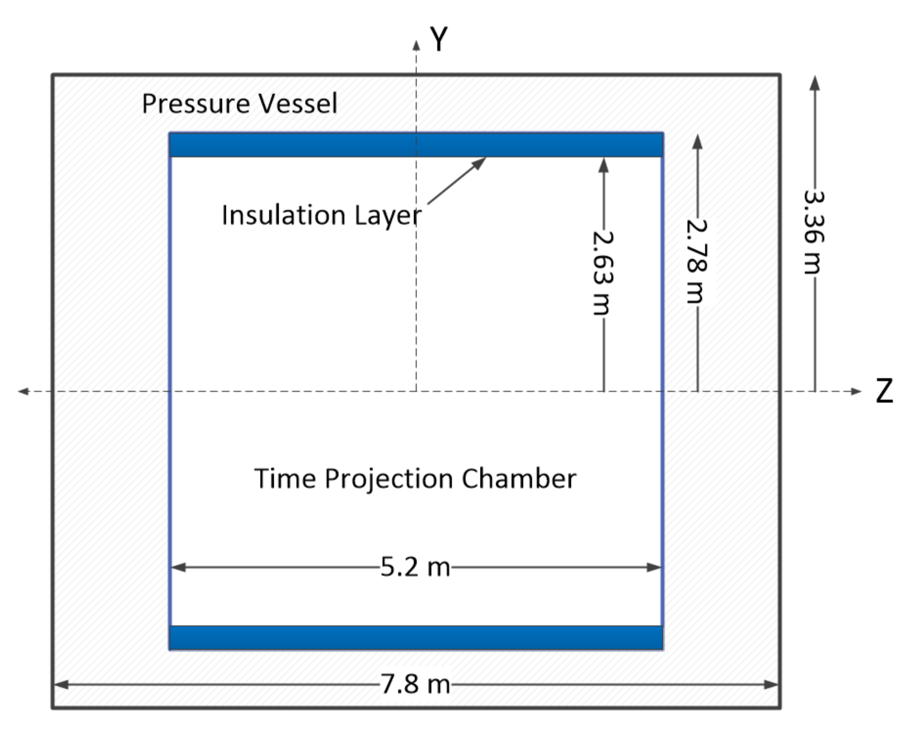 Particles 05 00010 g003 550