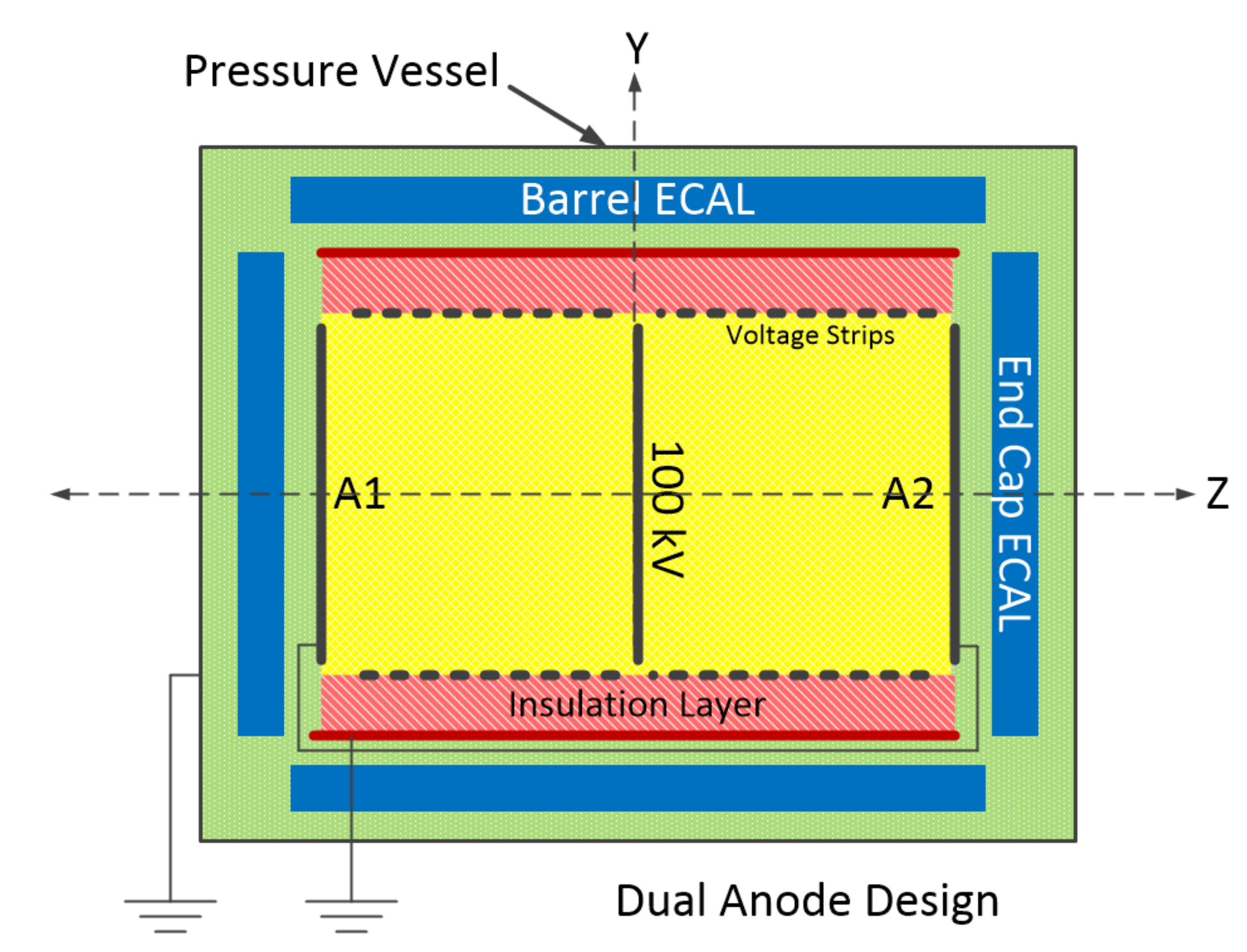 Particles 05 00010 g004 550